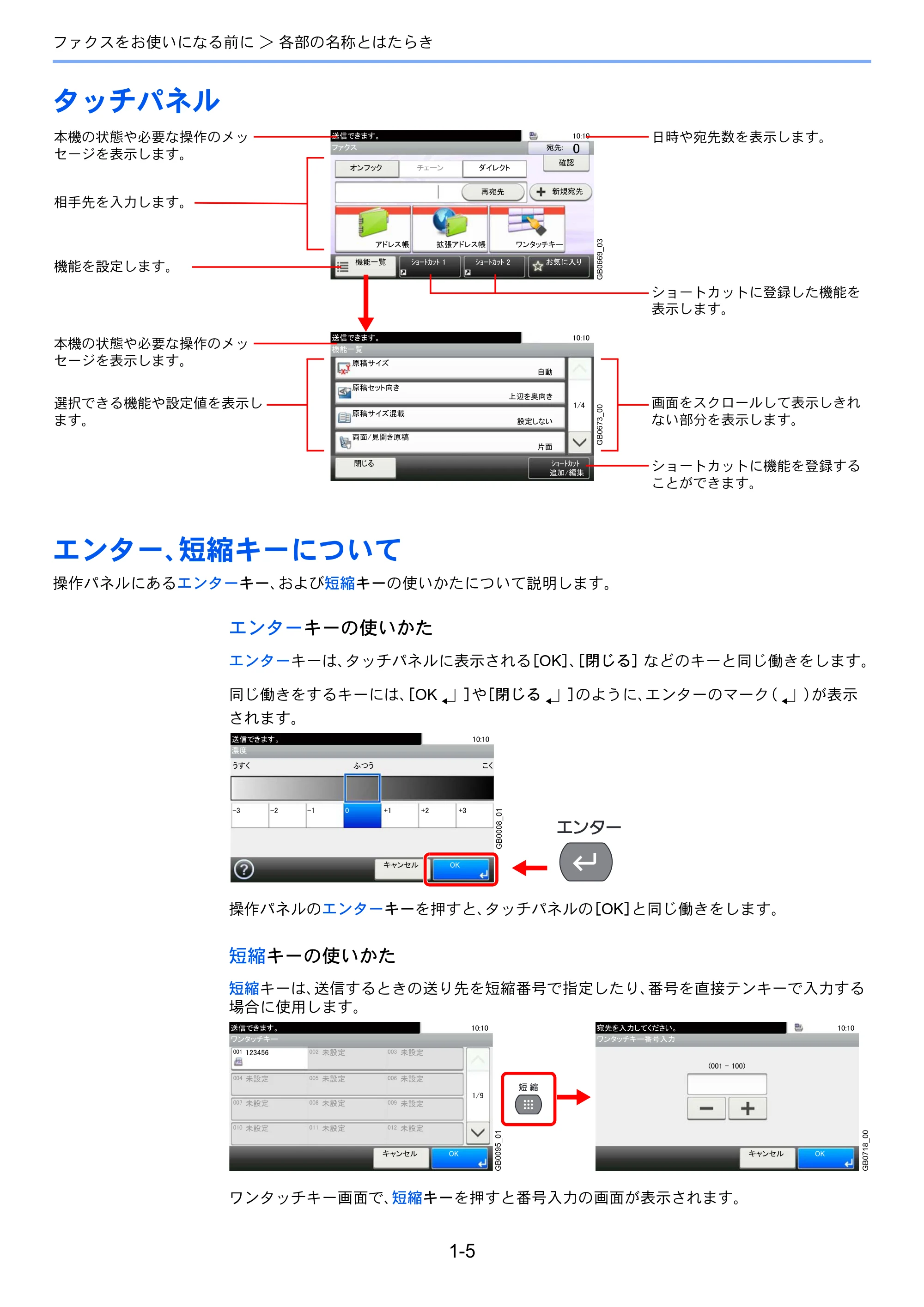京セラ TASKalfa 256i / TASKalfa 306i "TASKalfa 256i/TASKalfa 306i FAXSystem(U) 使用説明書 — タッチパネル — 原本ページ — 21ページ