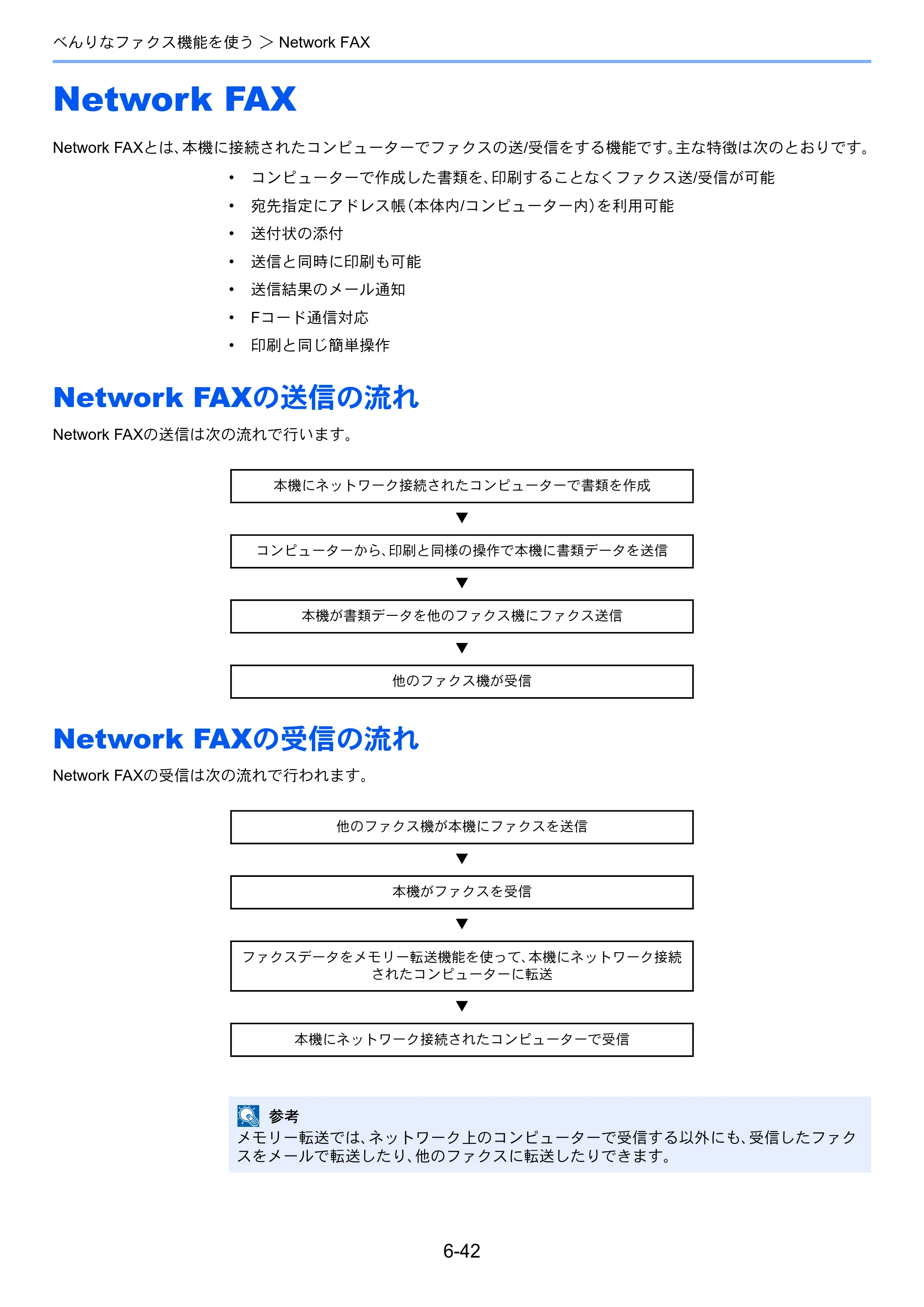 京セラ TASKalfa 256i / TASKalfa 306i "TASKalfa 256i/TASKalfa 306i FAXSystem(U) 使用説明書 — Network FAX — 原本ページ — 131ページ