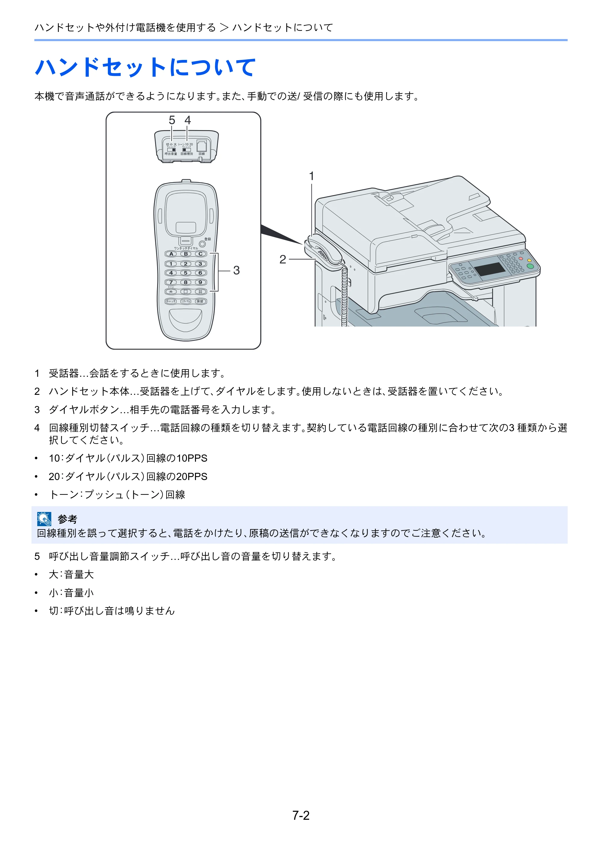 京セラ TASKalfa 256i / TASKalfa 306i "TASKalfa 256i/TASKalfa 306i FAXSystem(U) 使用説明書 — ハンドセットについて — 原本ページ — 139ページ
