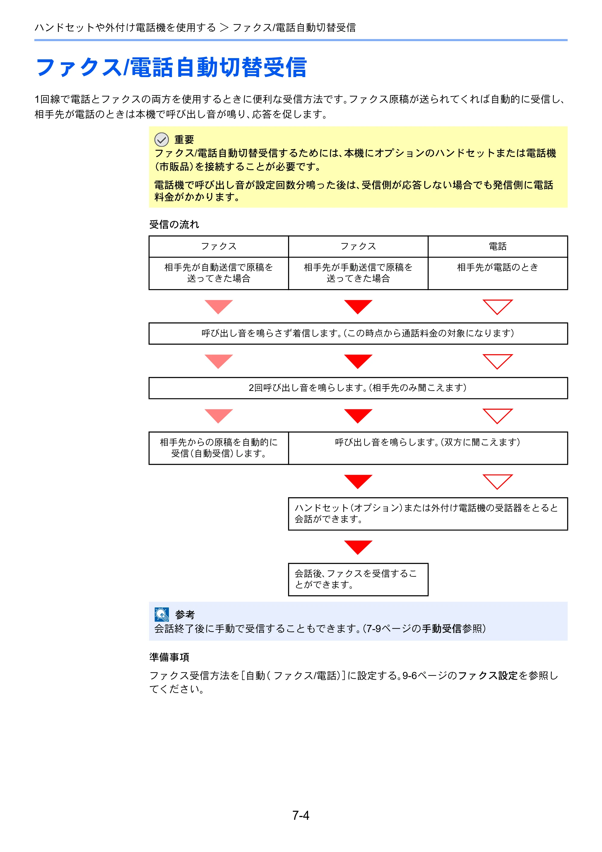 京セラ TASKalfa 256i / TASKalfa 306i "TASKalfa 256i/TASKalfa 306i FAXSystem(U) 使用説明書 — ファクス/電話自動切替受信 — 原本ページ — 141ページ