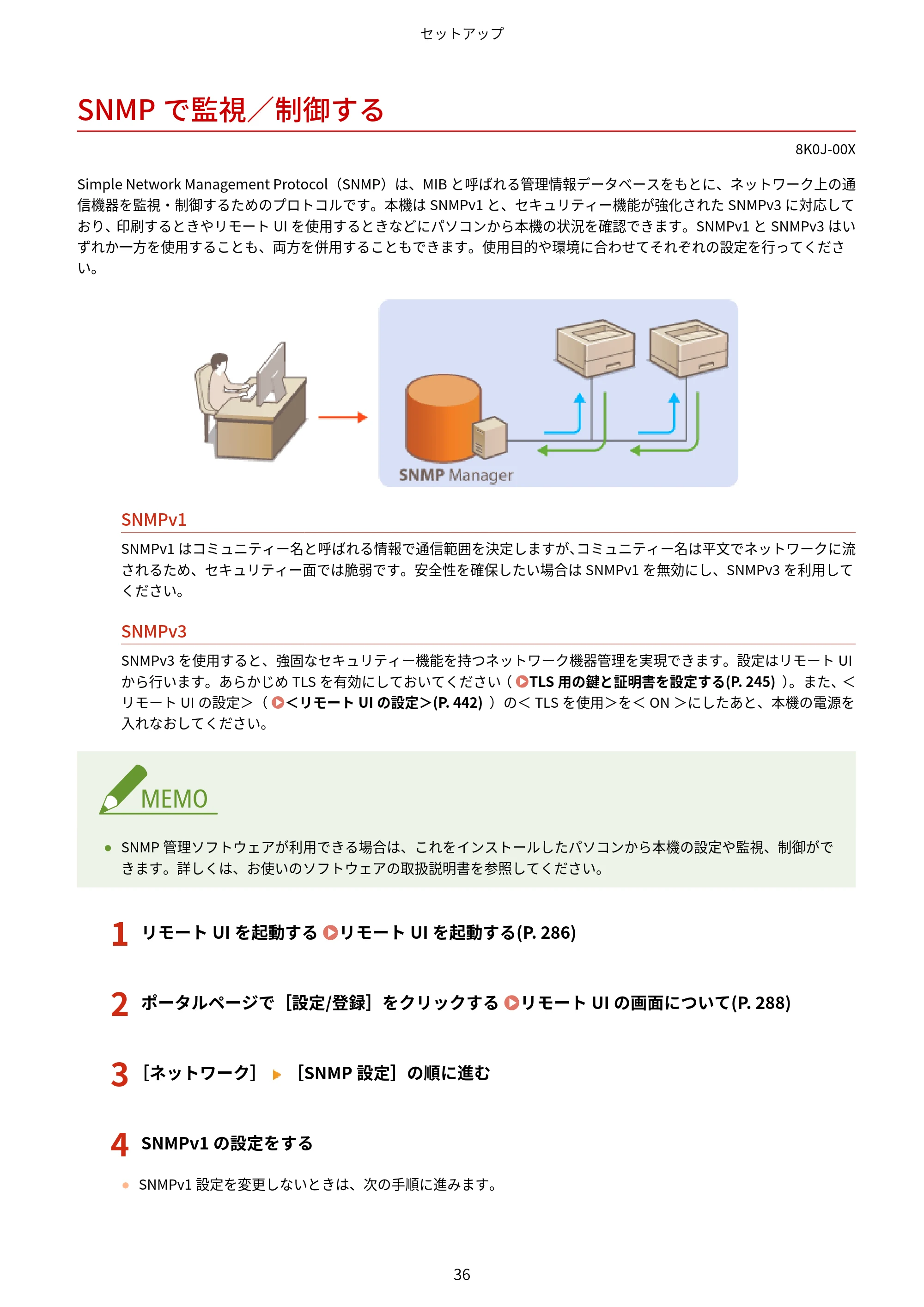 キヤノン LBP362i・LBP361i ユーザーズガイド 2026年6月25日更新（PDF：3.77MB） — SNMPで監視／制御する — 原本ページ — 44ページ