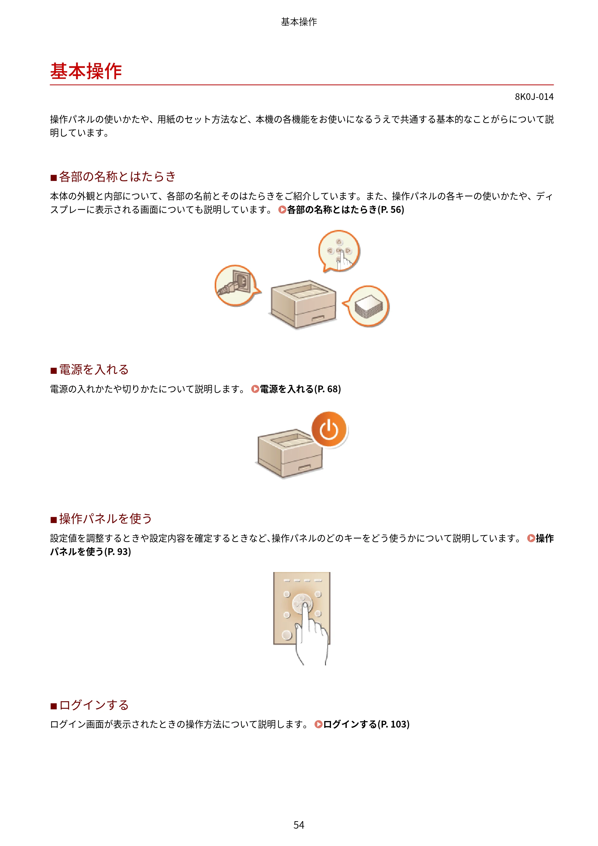 キヤノン LBP362i・LBP361i ユーザーズガイド 2026年6月25日更新（PDF：3.77MB） — 基本操作 — 原本ページ — 62ページ