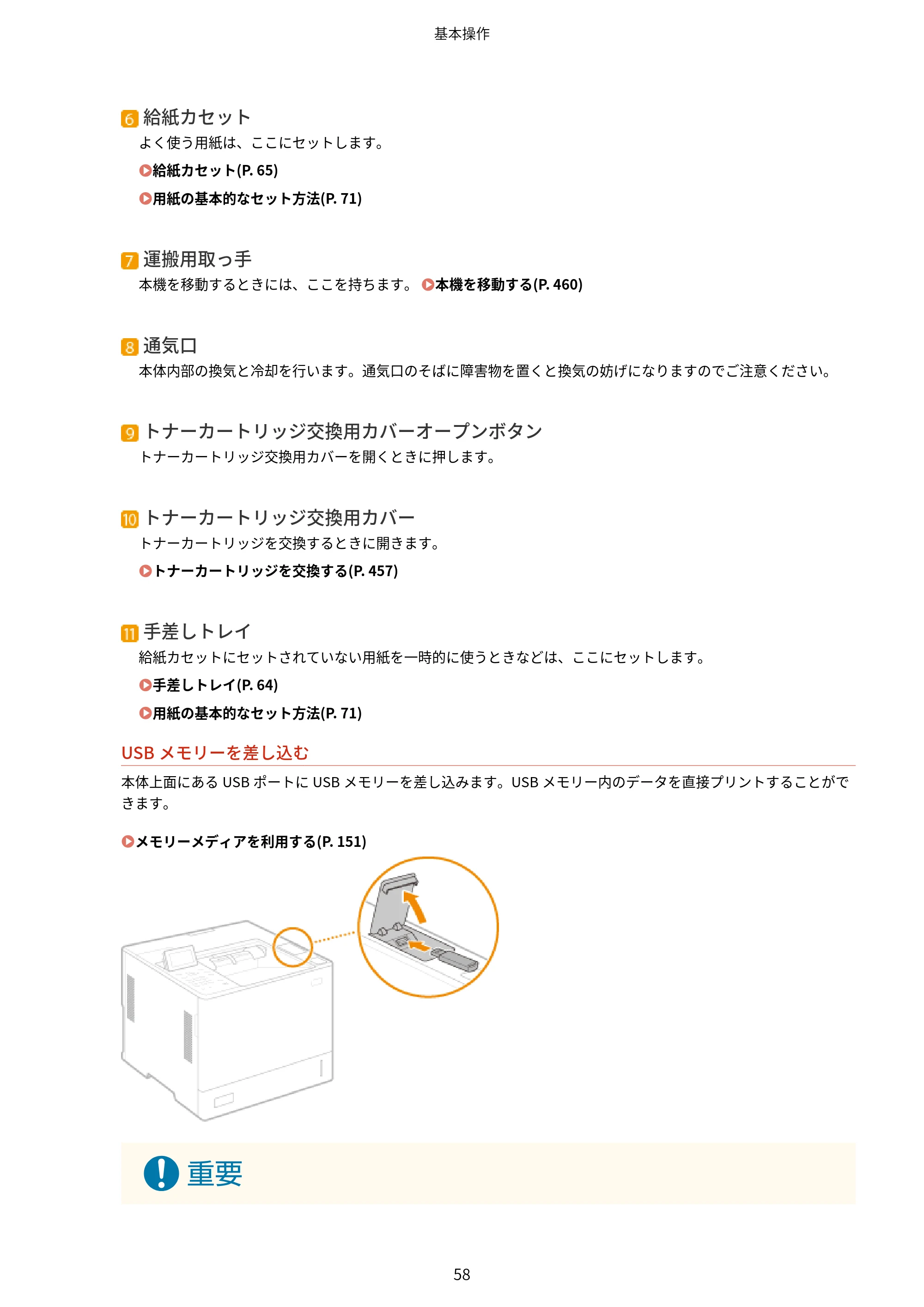 キヤノン LBP362i・LBP361i ユーザーズガイド 2026年6月25日更新（PDF：3.77MB） — 原本ページ — 66ページ