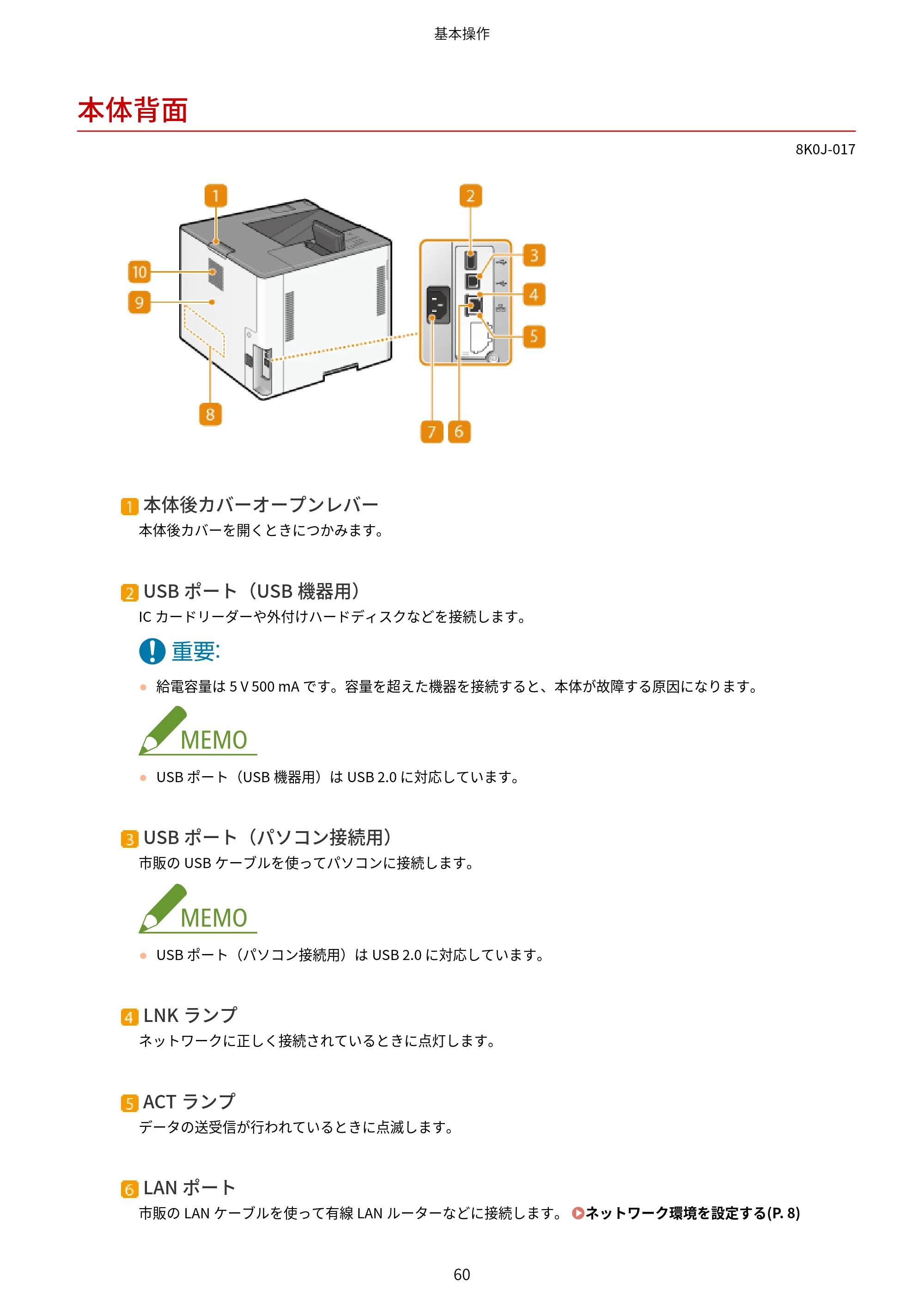 キヤノン LBP362i・LBP361i ユーザーズガイド 2026年6月25日更新（PDF：3.77MB） — 本体背面 — 原本ページ — 68ページ