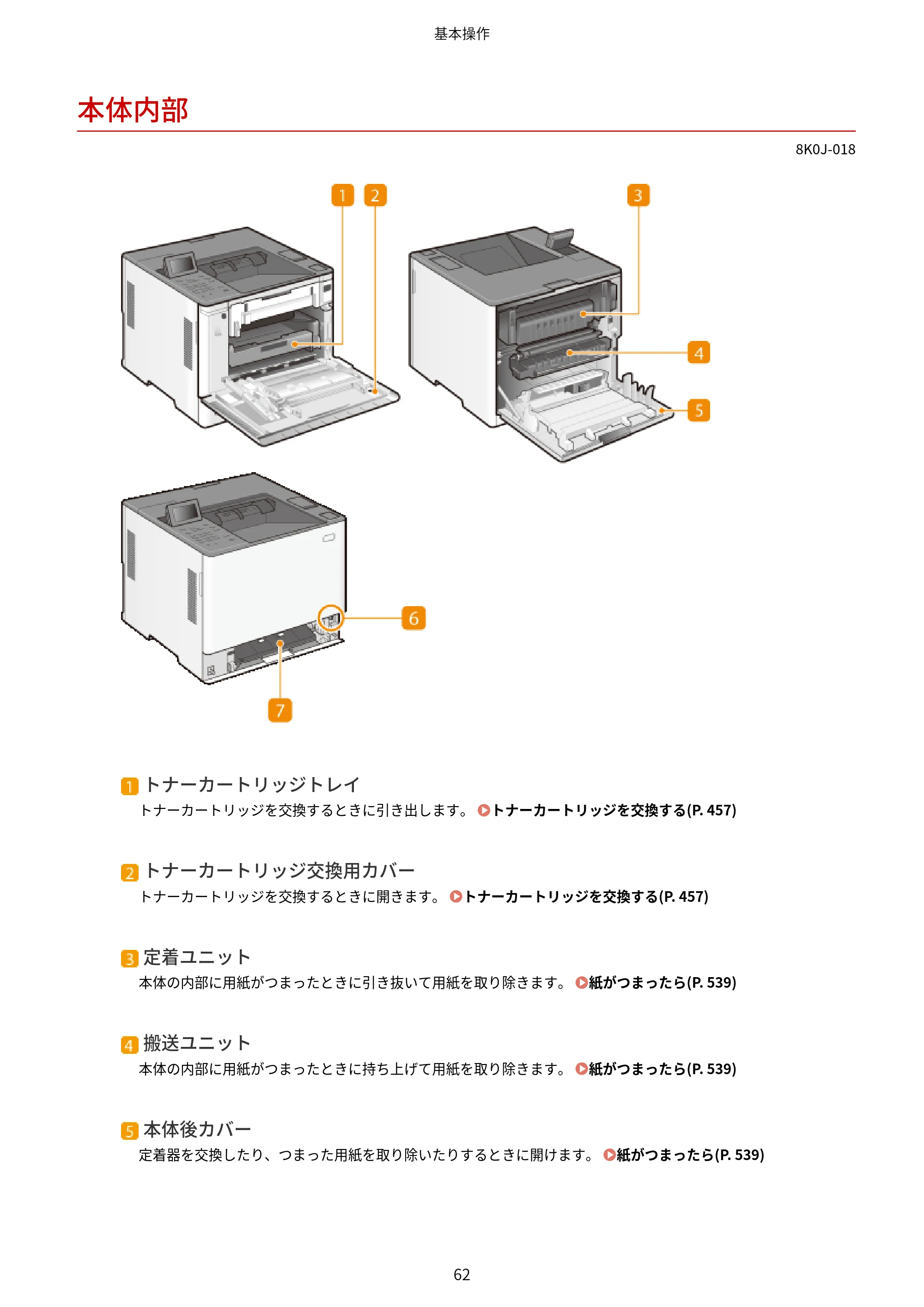 キヤノン LBP362i・LBP361i ユーザーズガイド 2026年6月25日更新（PDF：3.77MB） — 本体内部 — 原本ページ — 70ページ