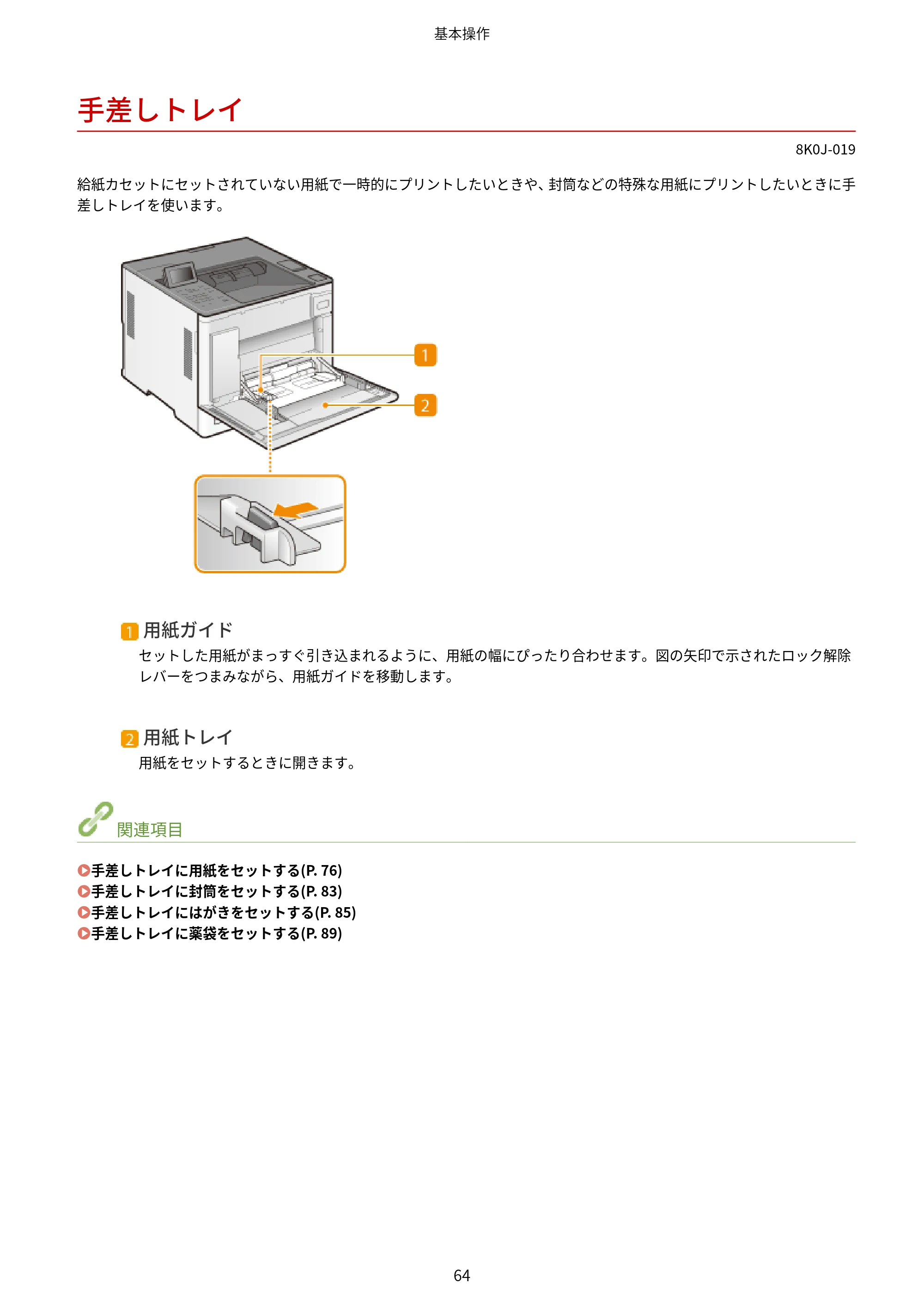 キヤノン LBP362i・LBP361i ユーザーズガイド 2026年6月25日更新（PDF：3.77MB） — 手差しトレイ — 原本ページ — 72ページ