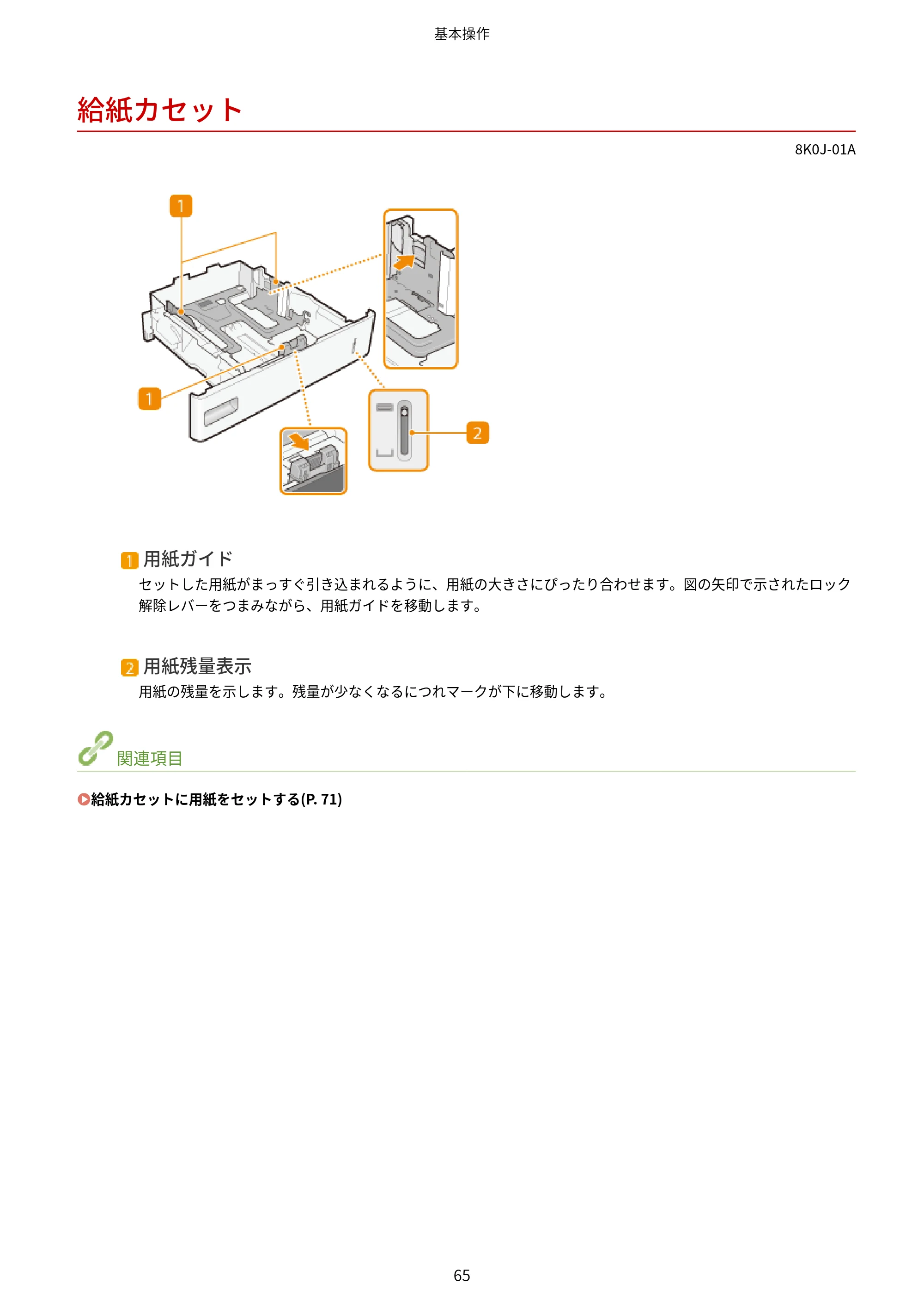 キヤノン LBP362i・LBP361i ユーザーズガイド 2026年6月25日更新（PDF：3.77MB） — 給紙カセット — 原本ページ — 73ページ