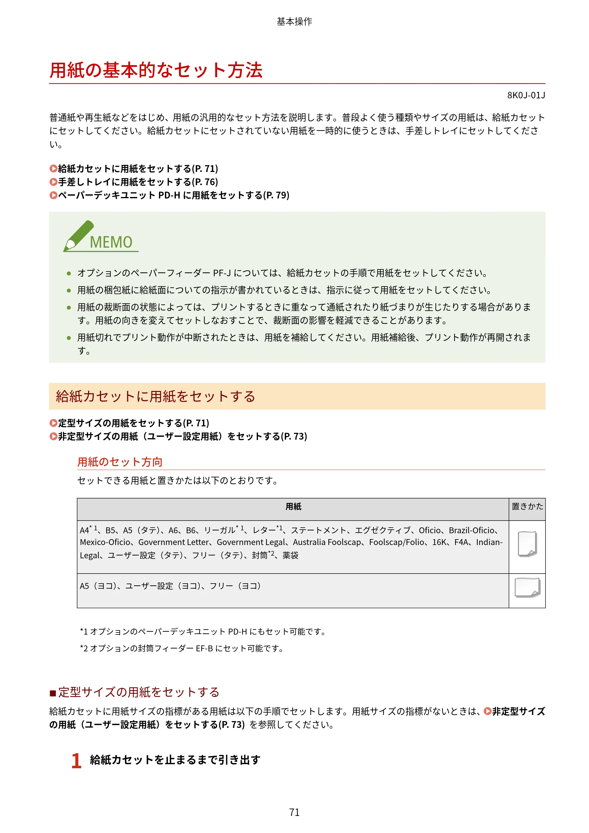 キヤノン LBP362i・LBP361i ユーザーズガイド 2026年6月25日更新（PDF：3.77MB） — 用紙の基本的なセット方法 — 原本ページ — 79ページ