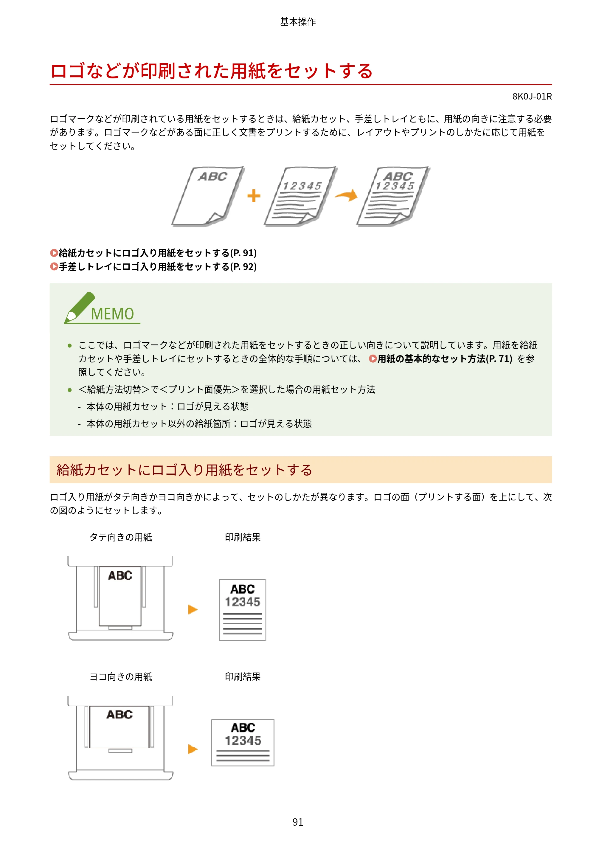 キヤノン LBP362i・LBP361i ユーザーズガイド 2026年6月25日更新（PDF：3.77MB） — ロゴなどが印刷された用紙をセットする — 原本ページ — 99ページ