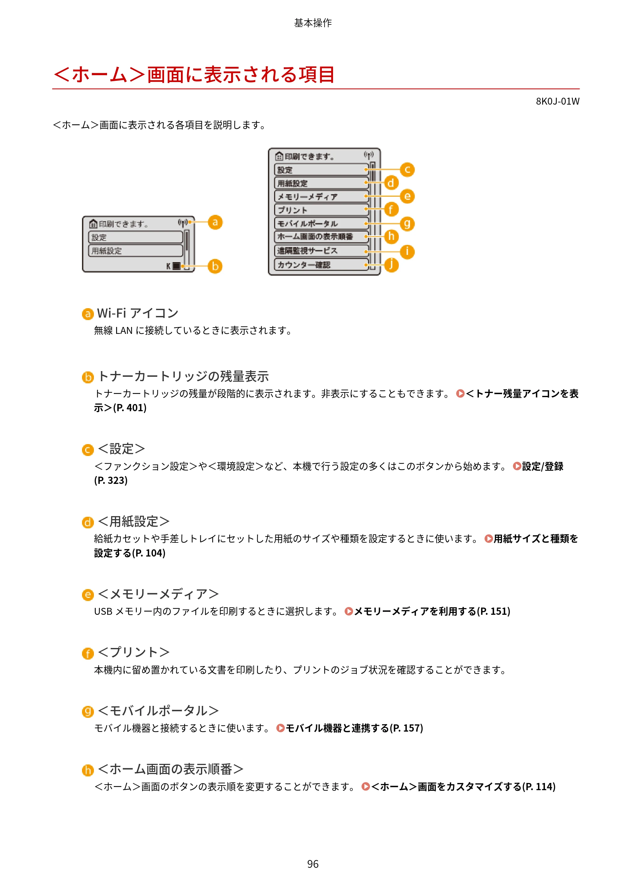 キヤノン LBP362i・LBP361i ユーザーズガイド 2026年6月25日更新(PDF:3.77MB) — <ホーム>画面に表示される項目 — 原本ページ — 104ページ