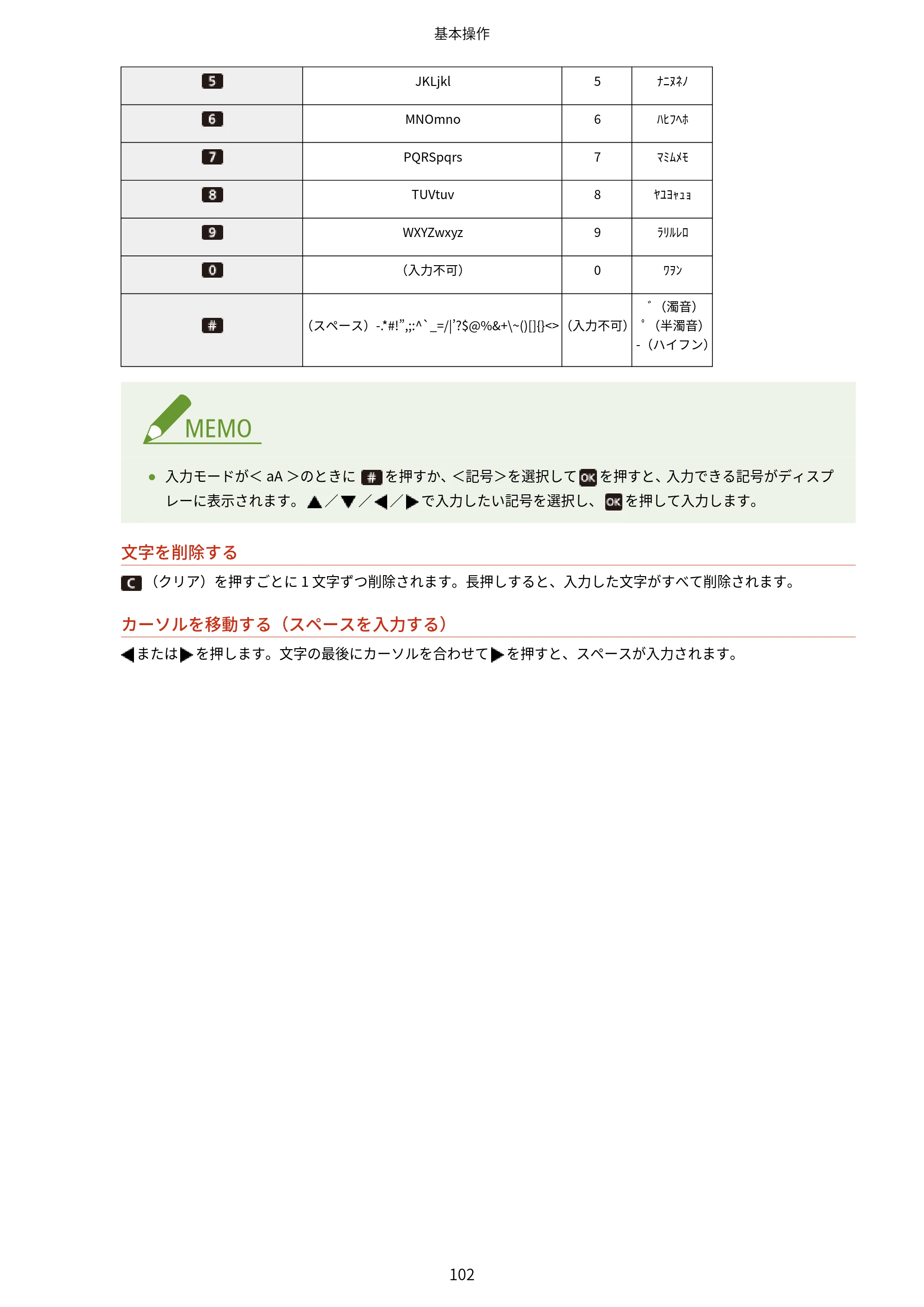 キヤノン LBP362i・LBP361i ユーザーズガイド 2026年6月25日更新(PDF:3.77MB) — 原本ページ — 110ページ
