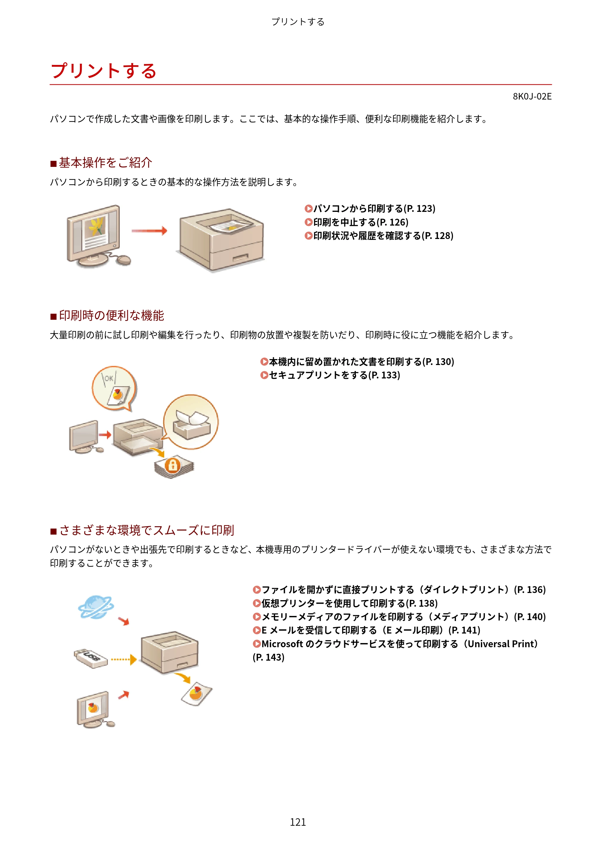 キヤノン LBP362i・LBP361i ユーザーズガイド 2026年6月25日更新（PDF：3.77MB） — プリントする — 原本ページ — 129ページ