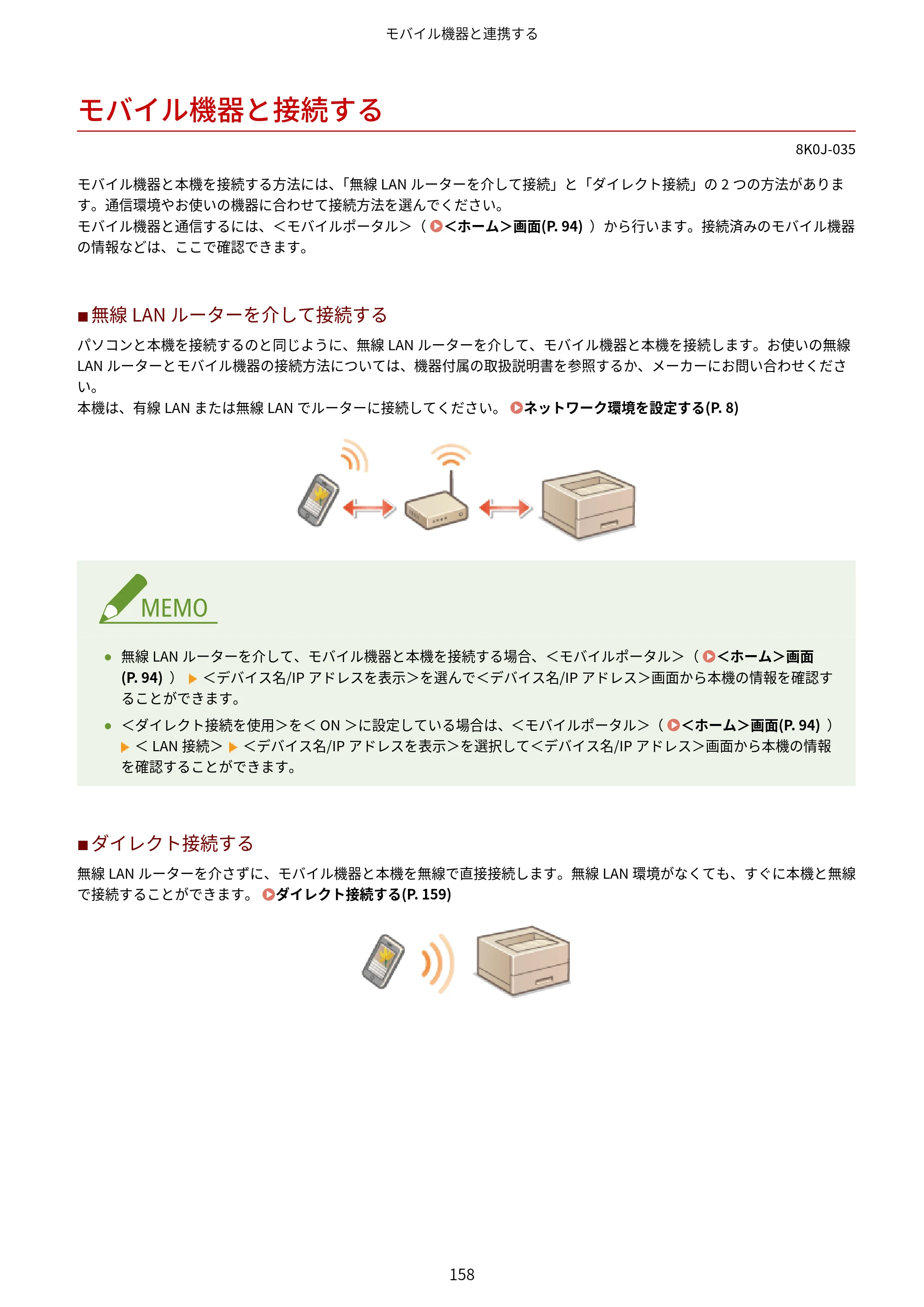 キヤノン LBP362i・LBP361i ユーザーズガイド 2026年6月25日更新（PDF：3.77MB） — モバイル機器と接続する — 原本ページ — 166ページ
