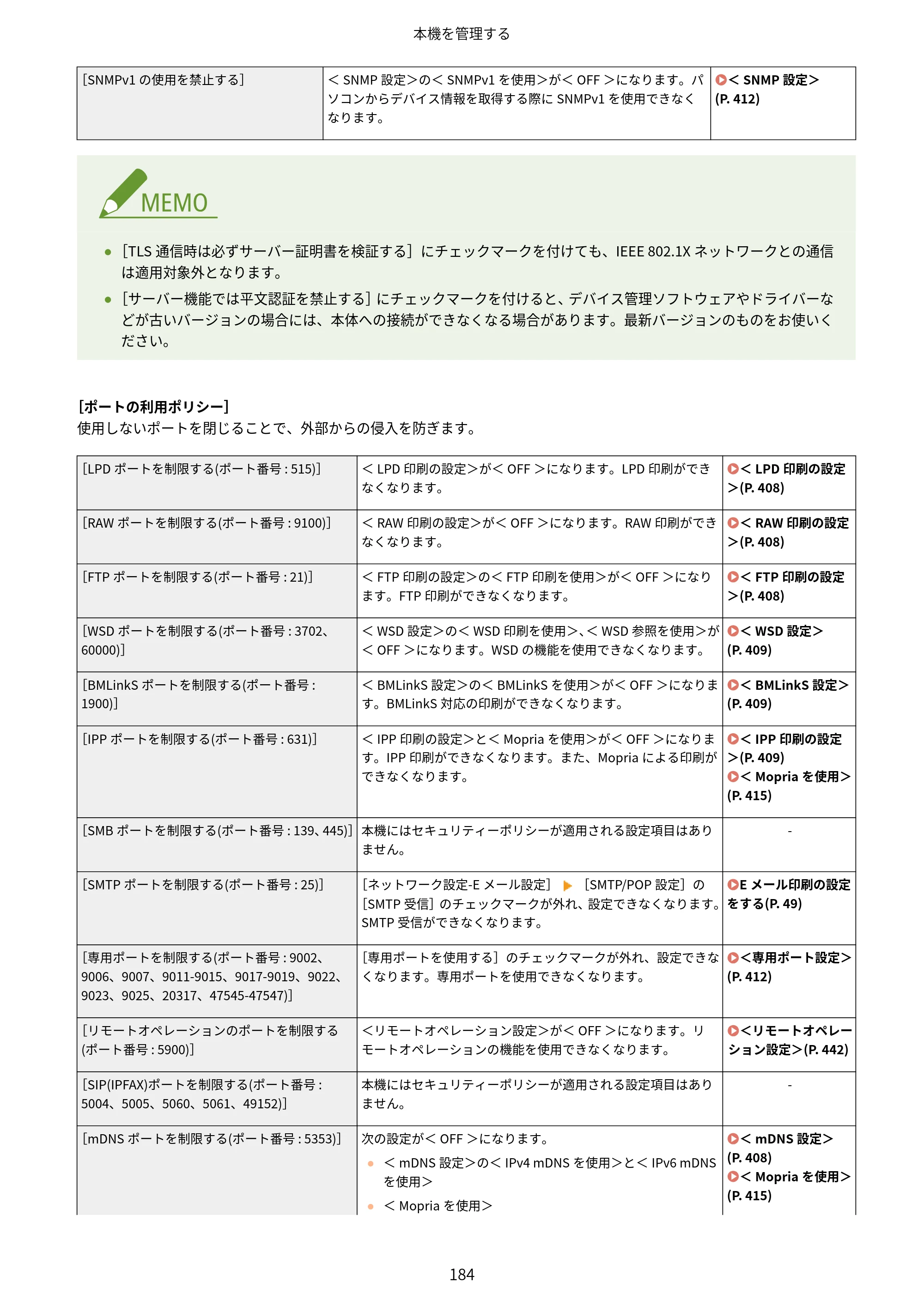 キヤノン LBP362i・LBP361i ユーザーズガイド 2026年6月25日更新（PDF：3.77MB） — 原本ページ — 192ページ