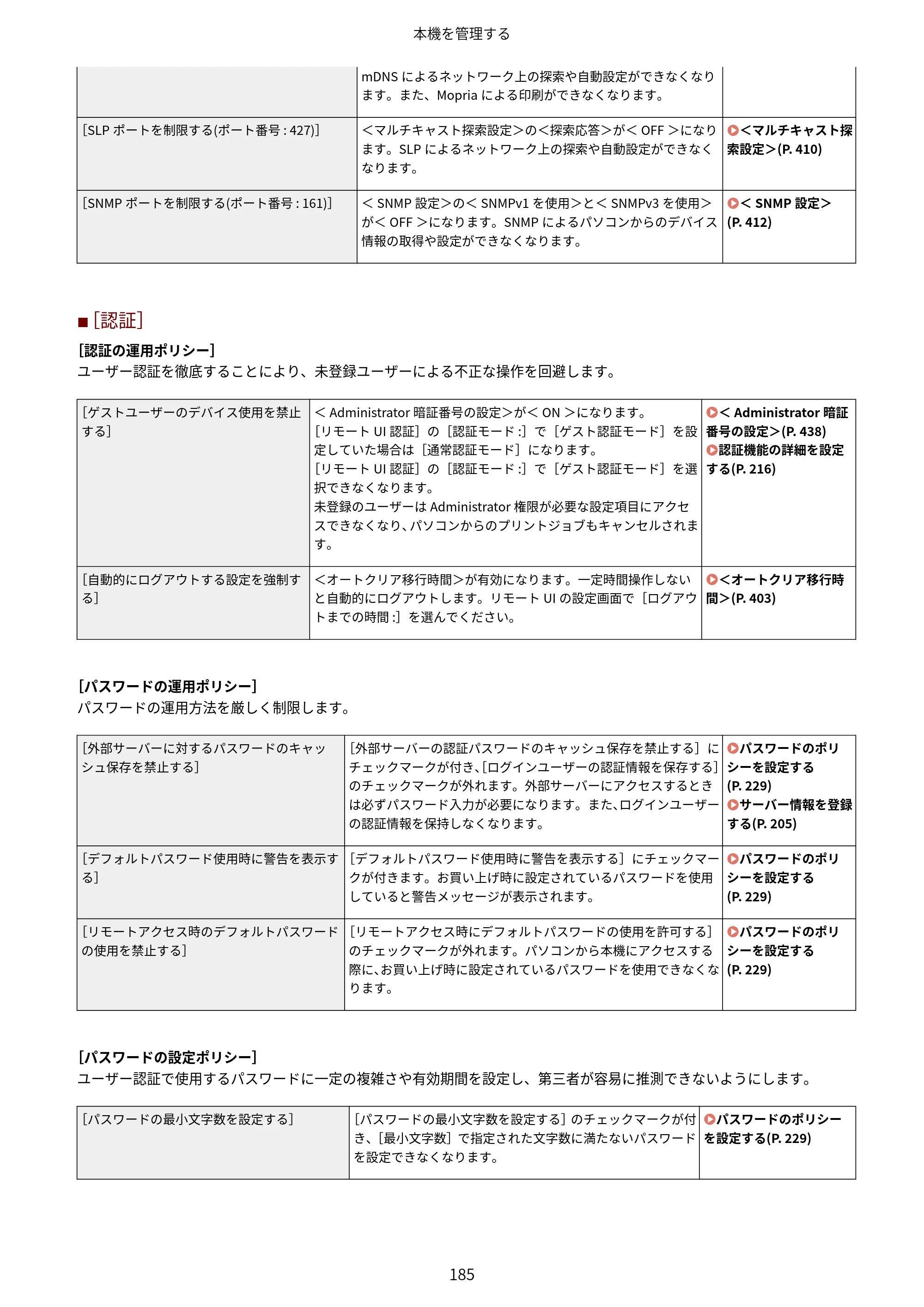 キヤノン LBP362i・LBP361i ユーザーズガイド 2026年6月25日更新（PDF：3.77MB） — 原本ページ — 193ページ