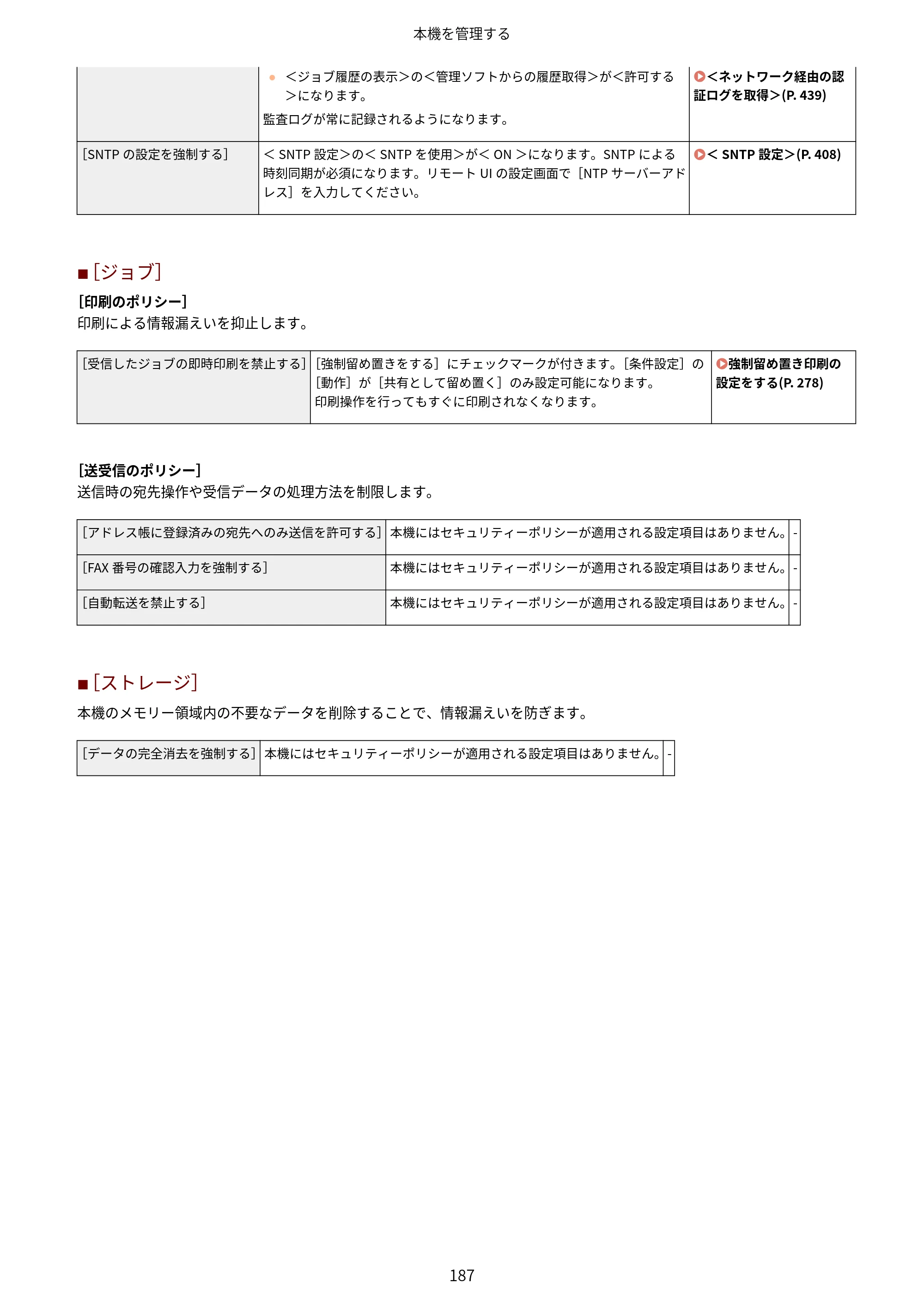 キヤノン LBP362i・LBP361i ユーザーズガイド 2026年6月25日更新（PDF：3.77MB） — 原本ページ — 195ページ