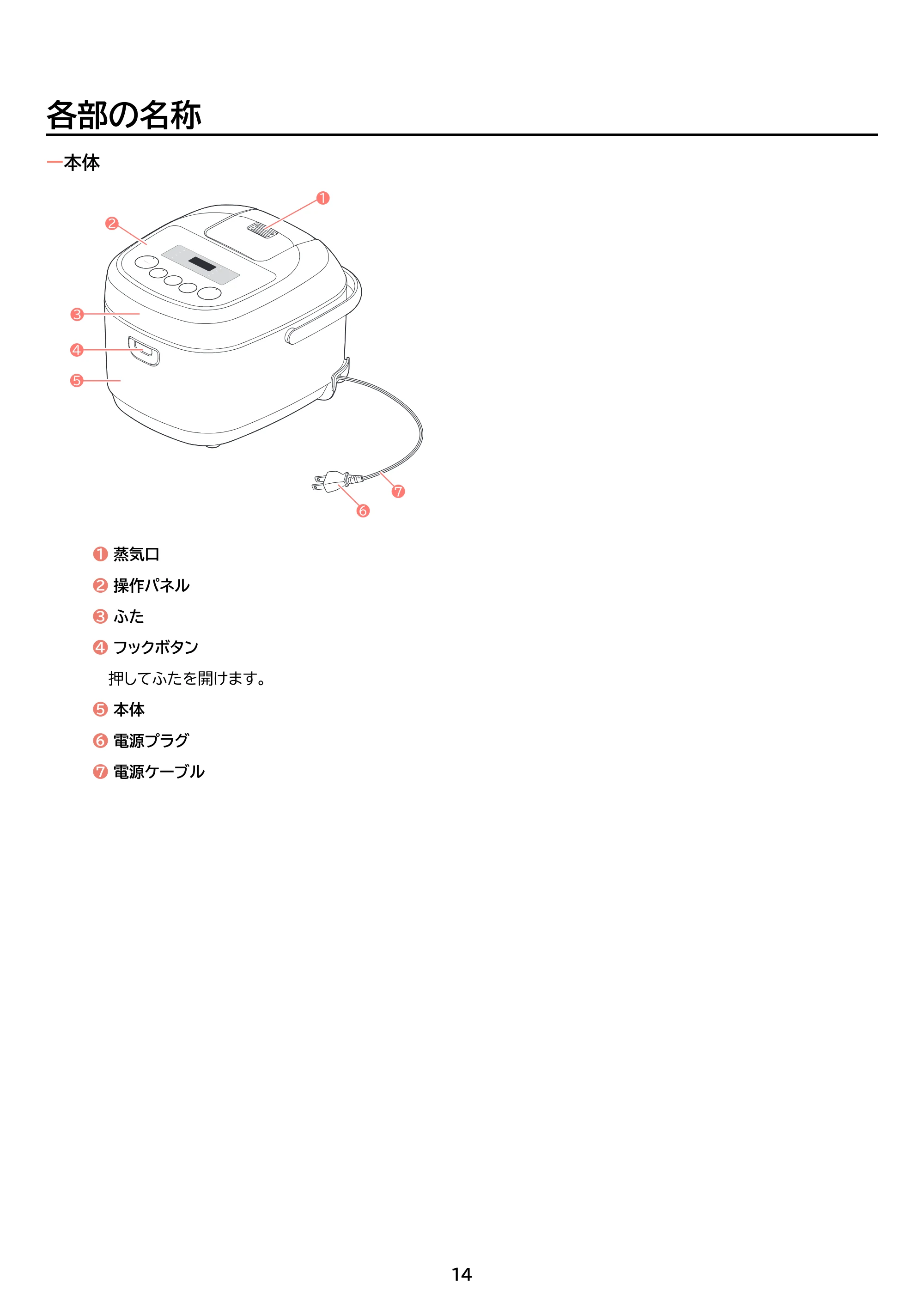 アイリスオーヤマ RC-BMA50 取扱説明書 — 原本ページ — 14ページ