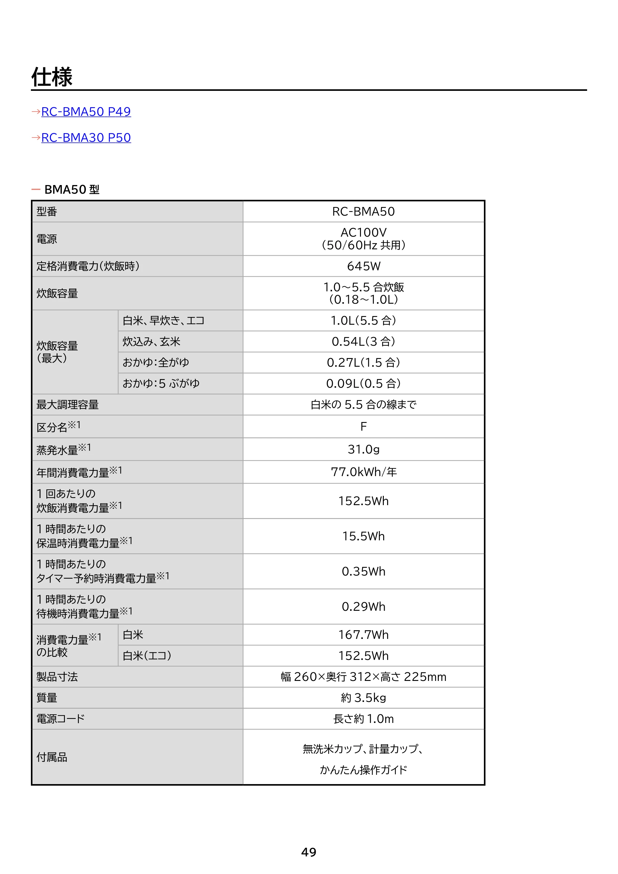 アイリスオーヤマ RC-BMA50 取扱説明書 — 原本ページ — 49ページ