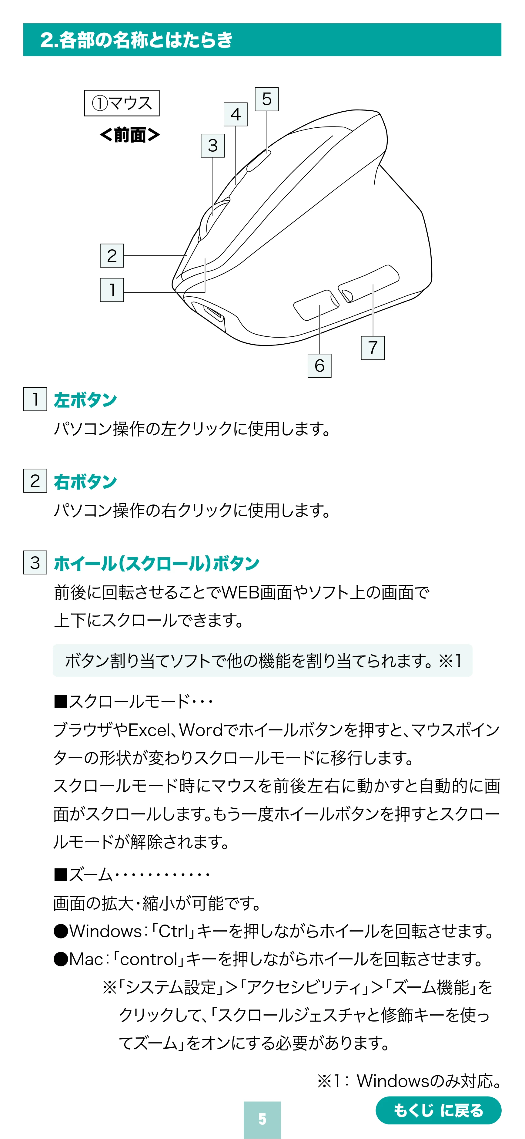 サンワサプライ MA-EBBS536BL 取扱説明書 — 原本ページ — 5ページ