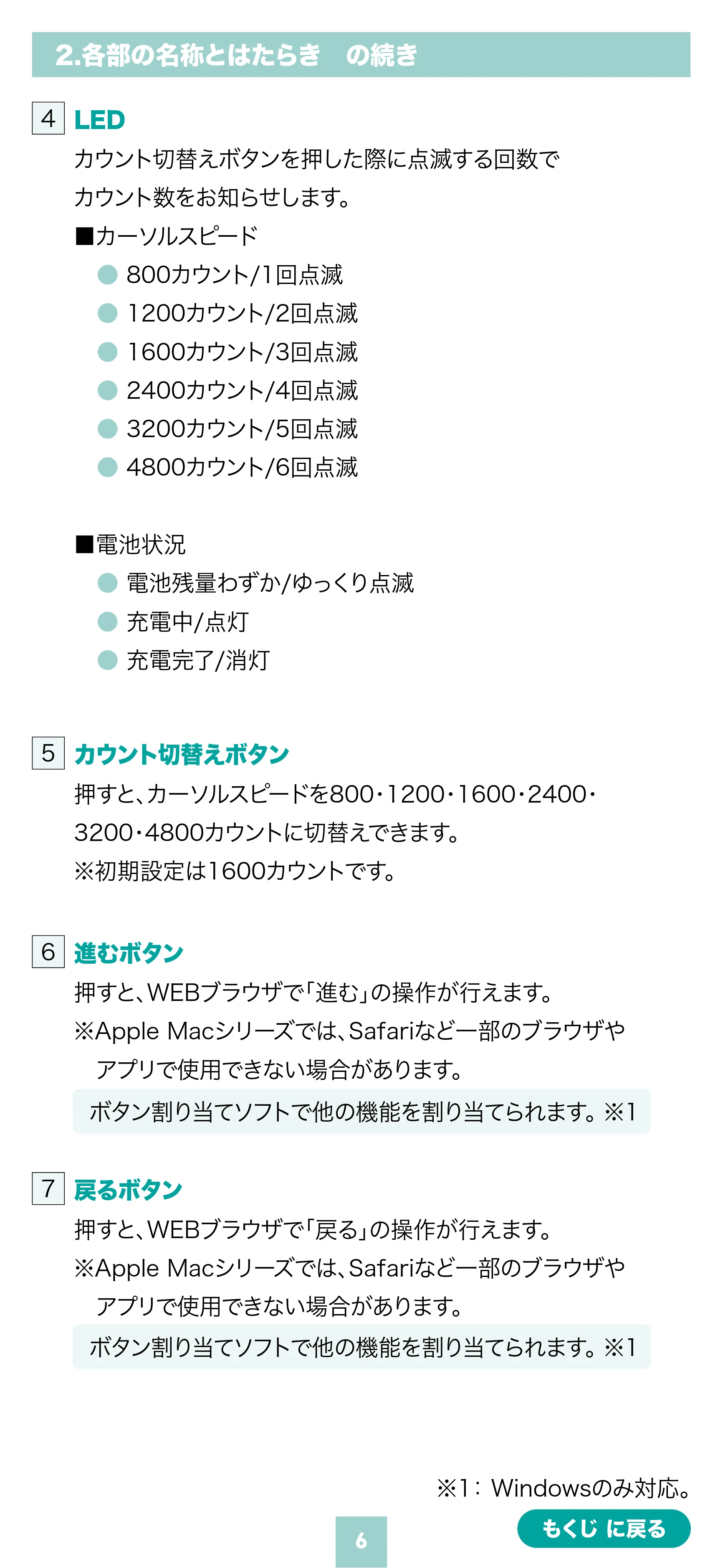 サンワサプライ MA-EBBS536BL 取扱説明書 — 原本ページ — 6ページ