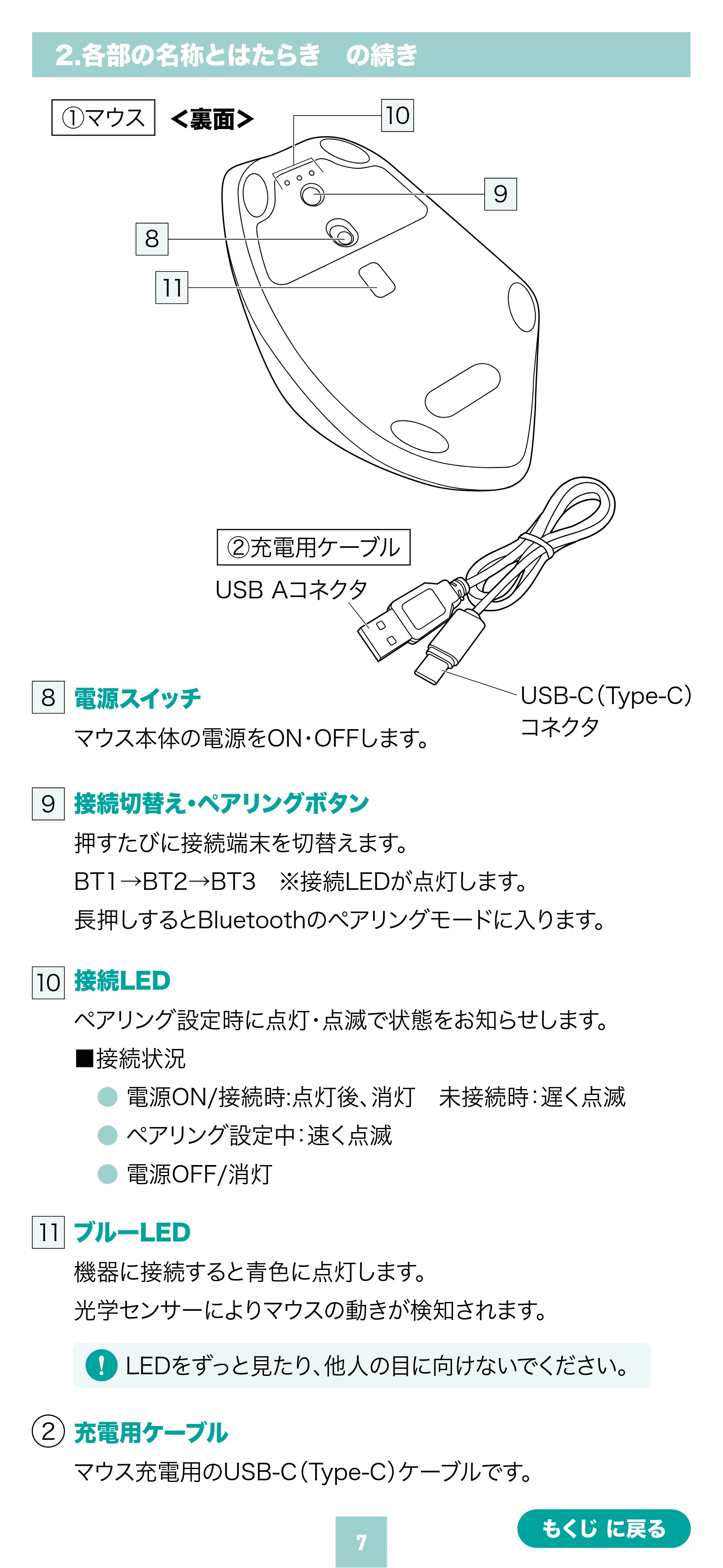 サンワサプライ MA-EBBS536BL 取扱説明書 — 原本ページ — 7ページ