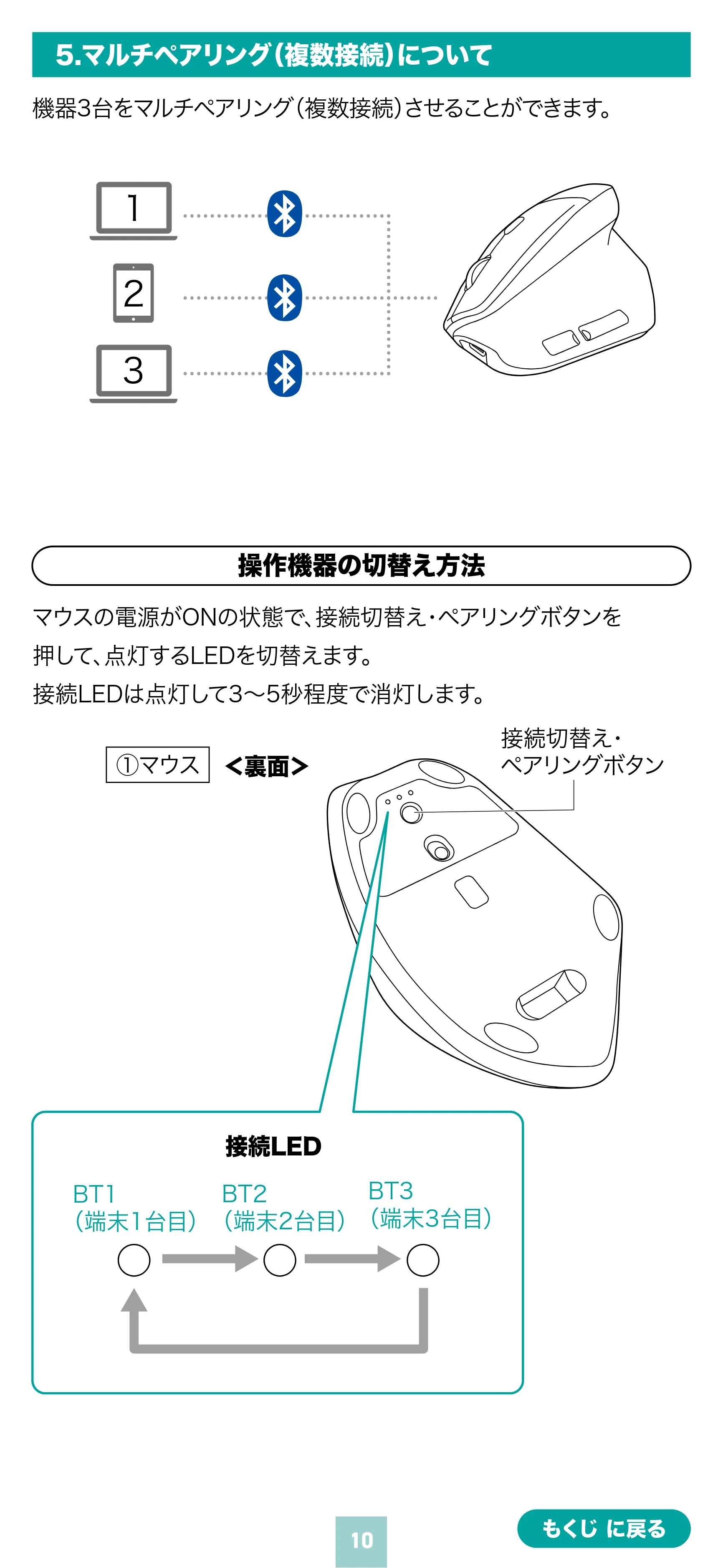 サンワサプライ MA-EBBS536BL 取扱説明書 — 原本ページ — 10ページ