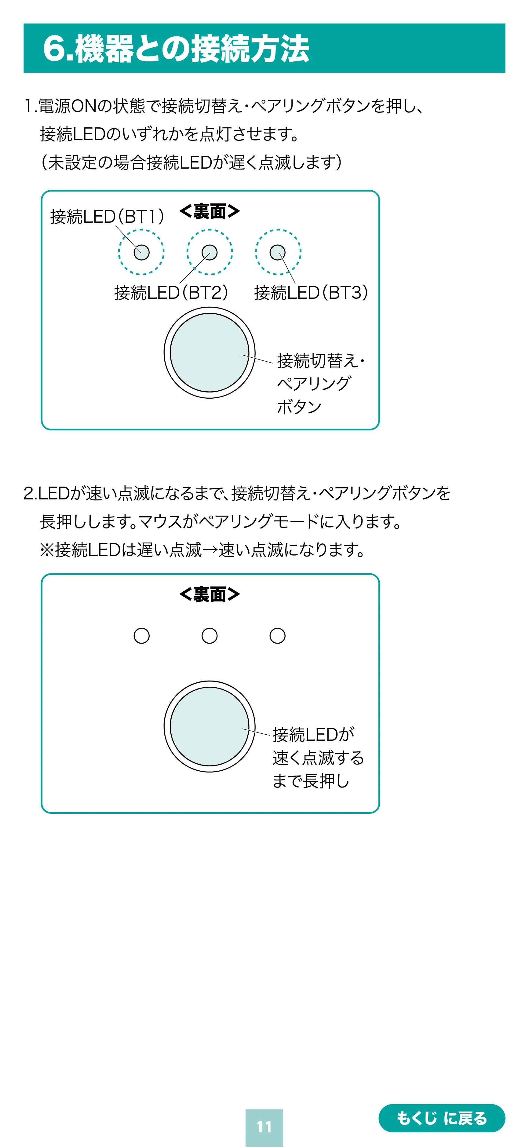 サンワサプライ MA-EBBS536BL 取扱説明書 — 原本ページ — 11ページ