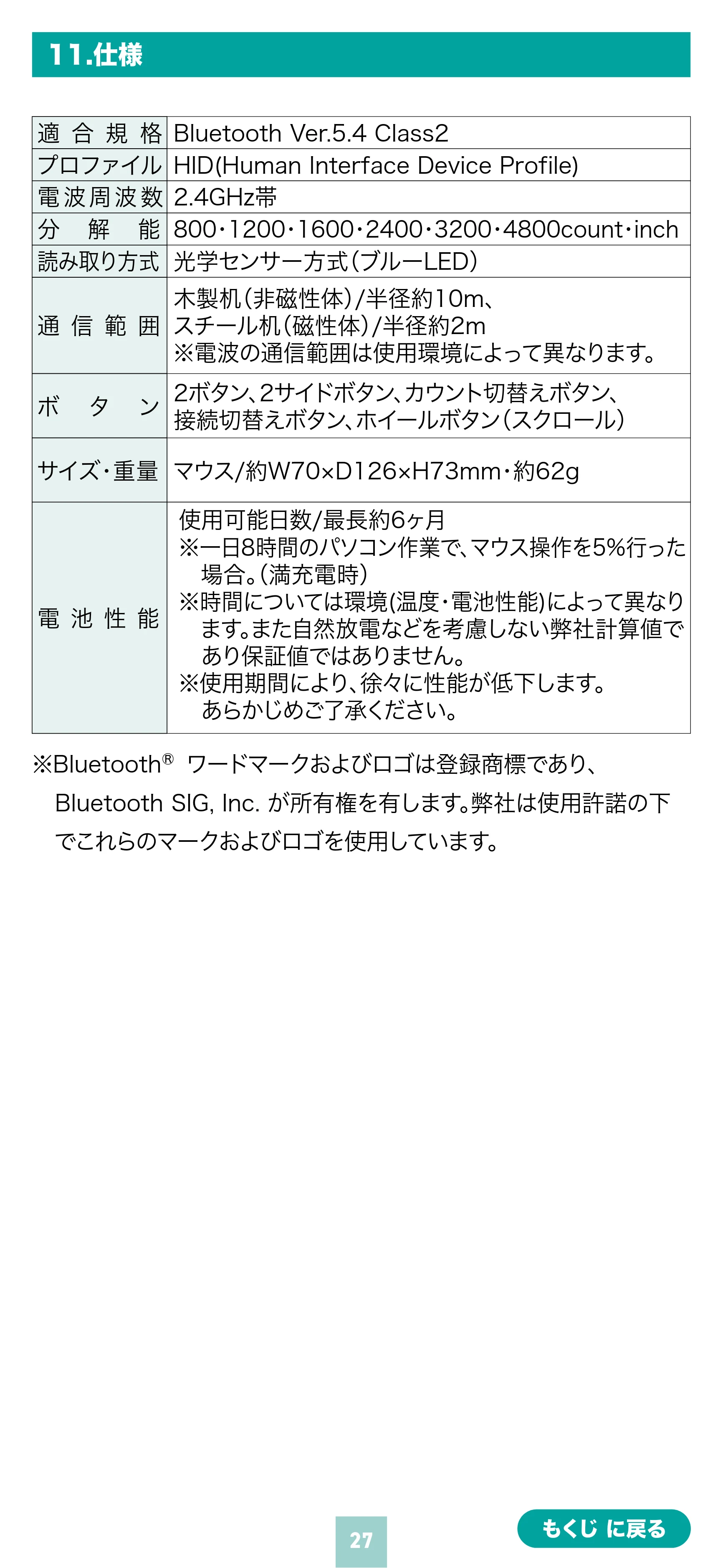 サンワサプライ MA-EBBS536BL 取扱説明書 — 原本ページ — 27ページ