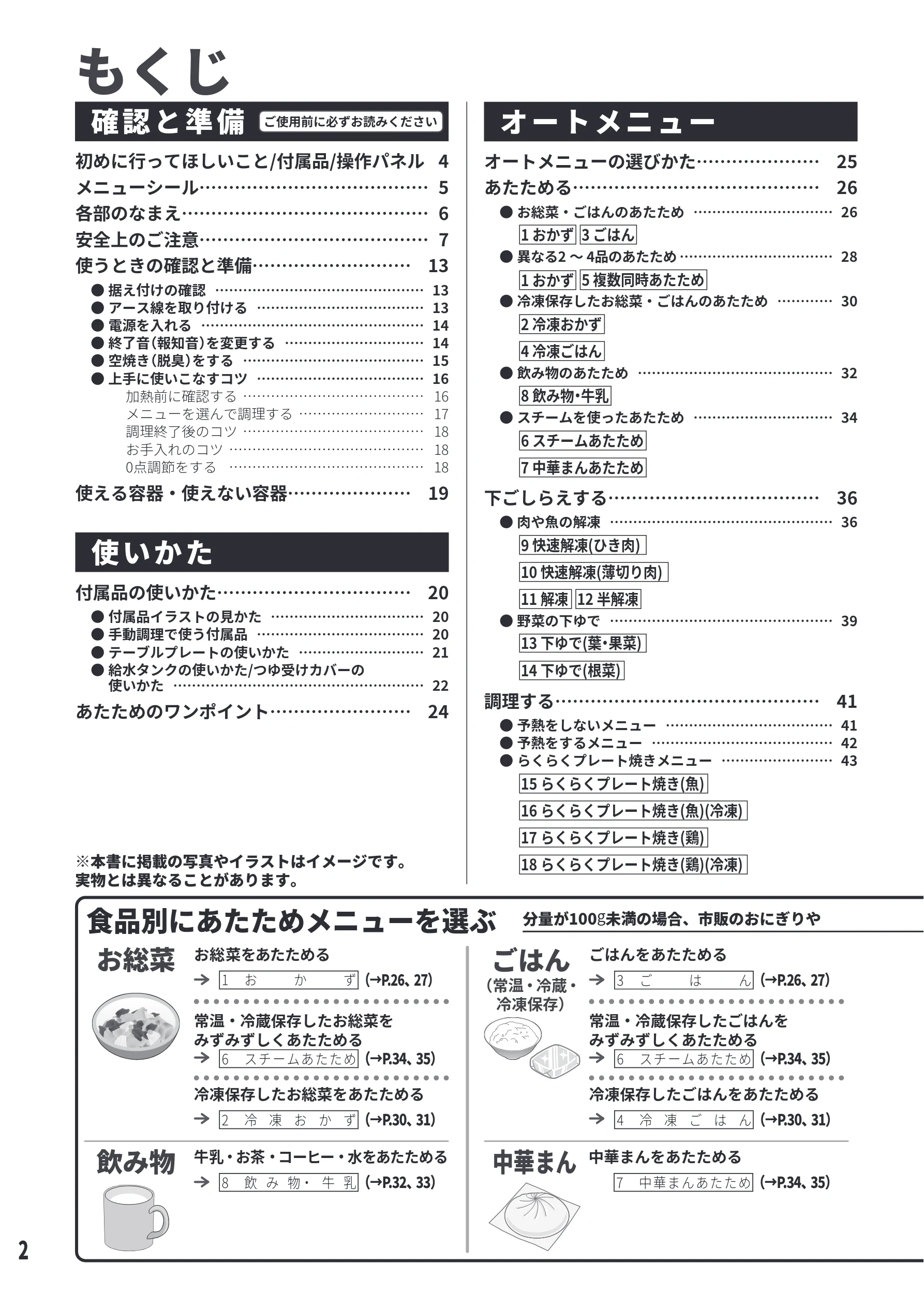 日立 MRO-S8E 取扱説明書 — もくじ — 図版 2-1 — 2ページ