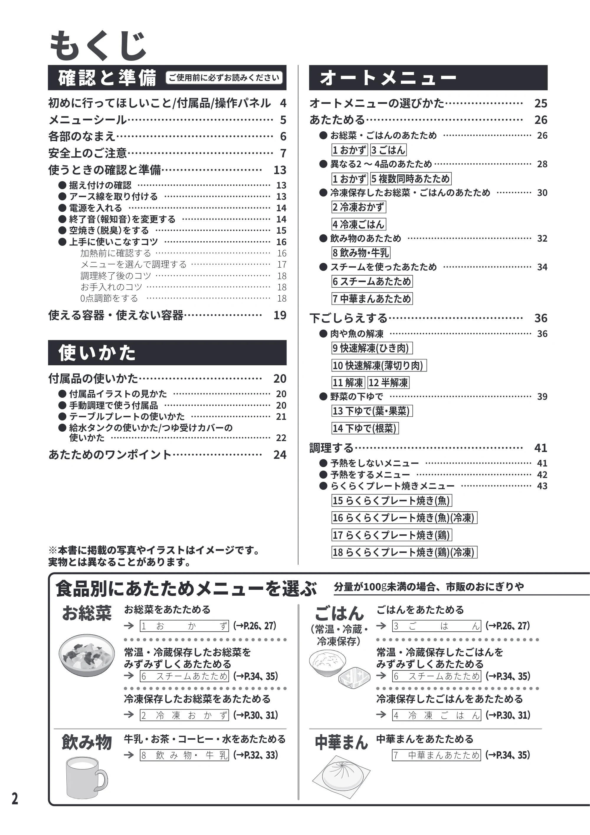 日立 MRO-S8E 取扱説明書 — もくじ — 原本ページ — 2ページ