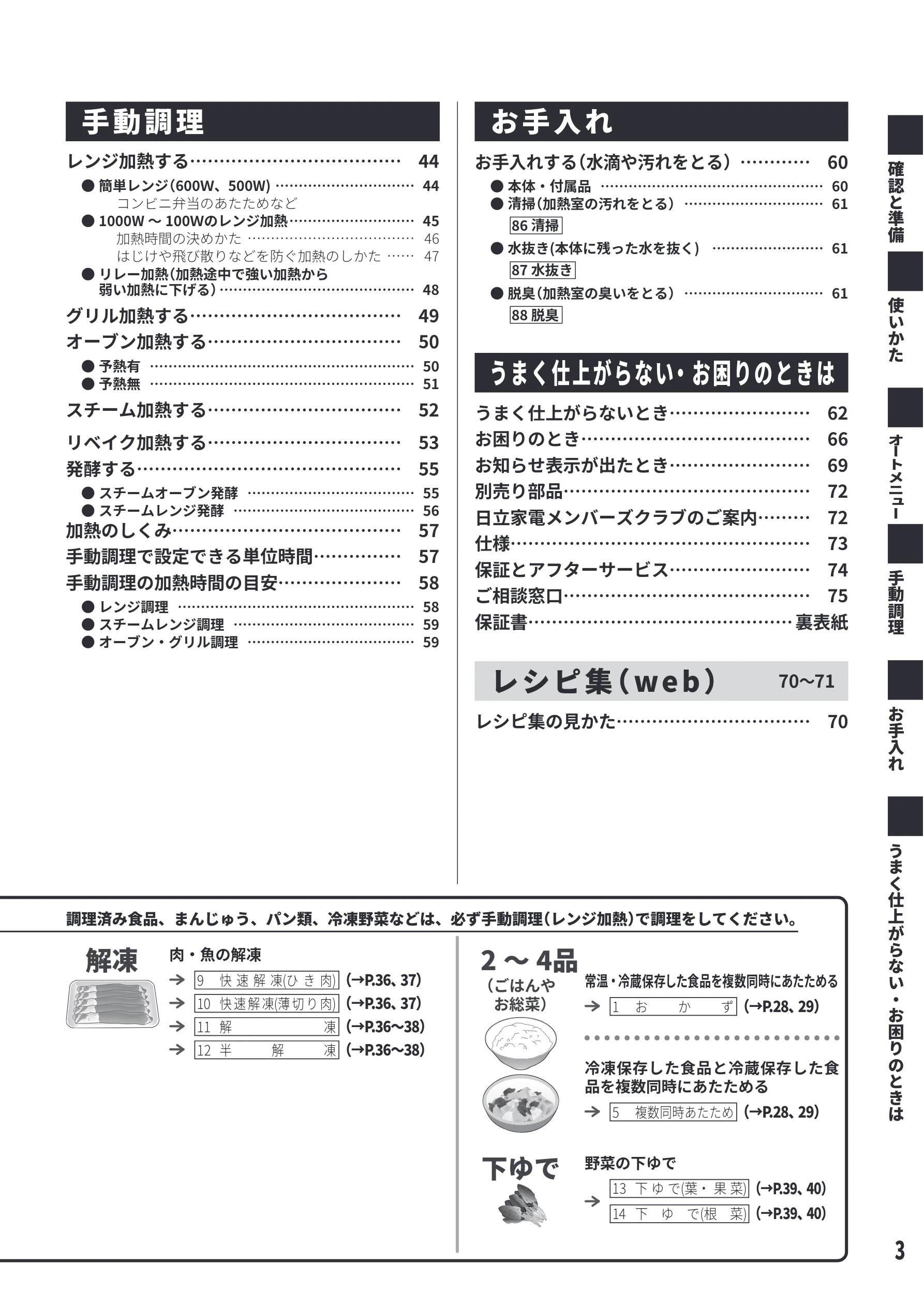 日立 MRO-S8E 取扱説明書 — ᚦೋ⾪ↆ ҽᚦӿ — 図版 3-1 — 3ページ