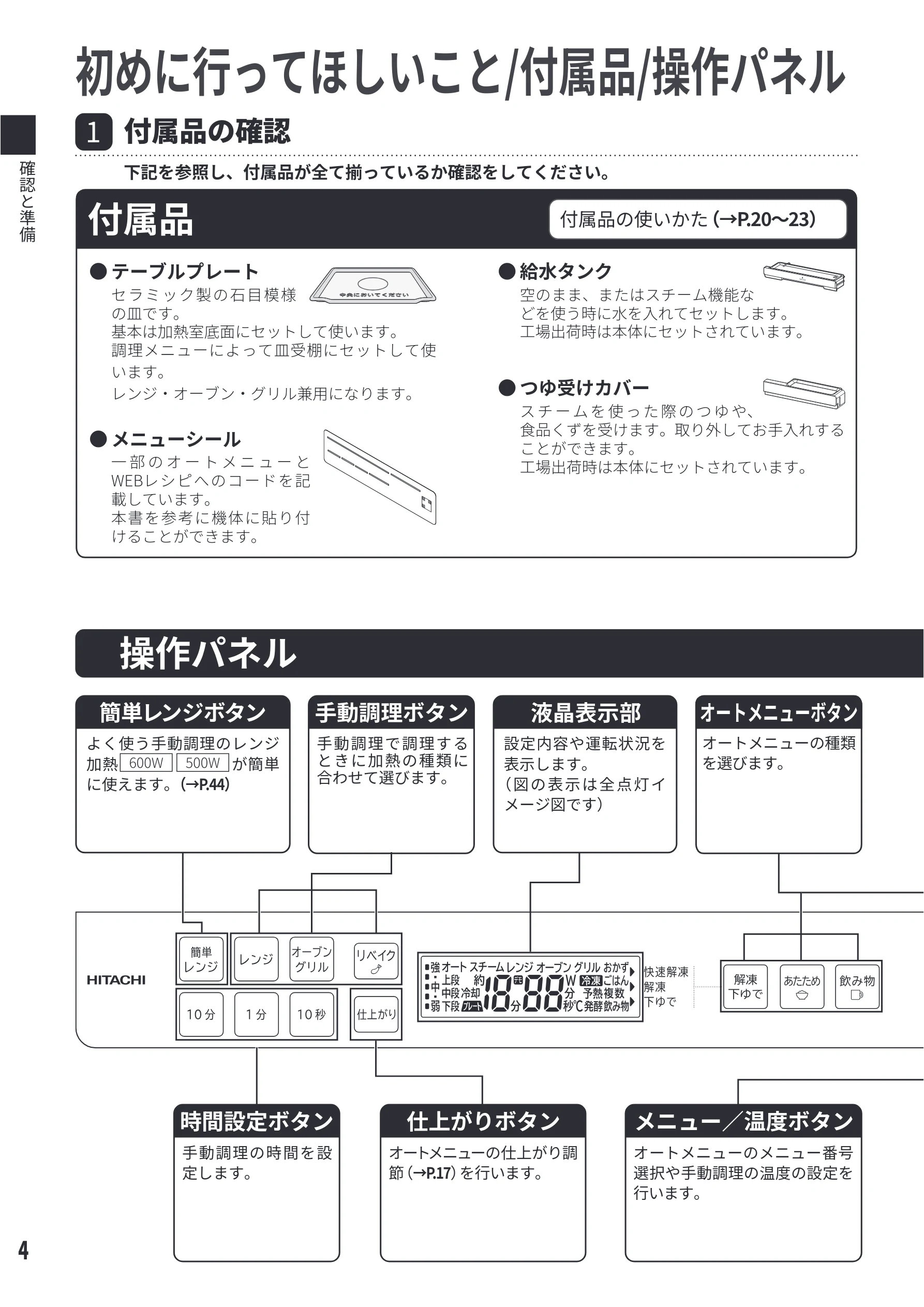 日立 MRO-S8E 取扱説明書 — 確認と準備 — 図版 4-1 — 4ページ