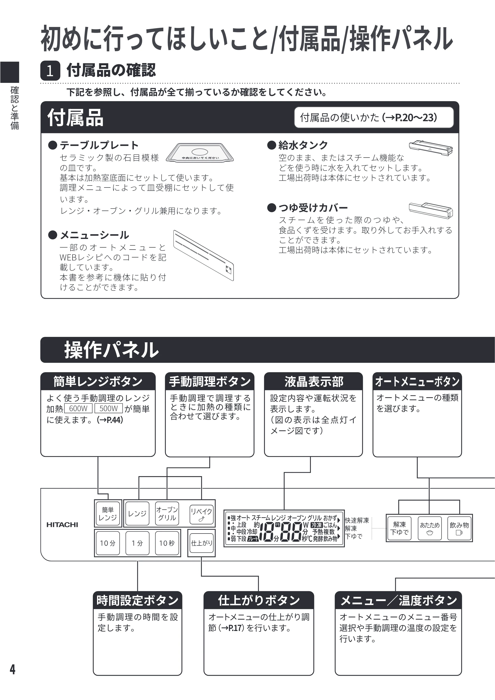 日立 MRO-S8E 取扱説明書 — 確認と準備 — 原本ページ — 4ページ