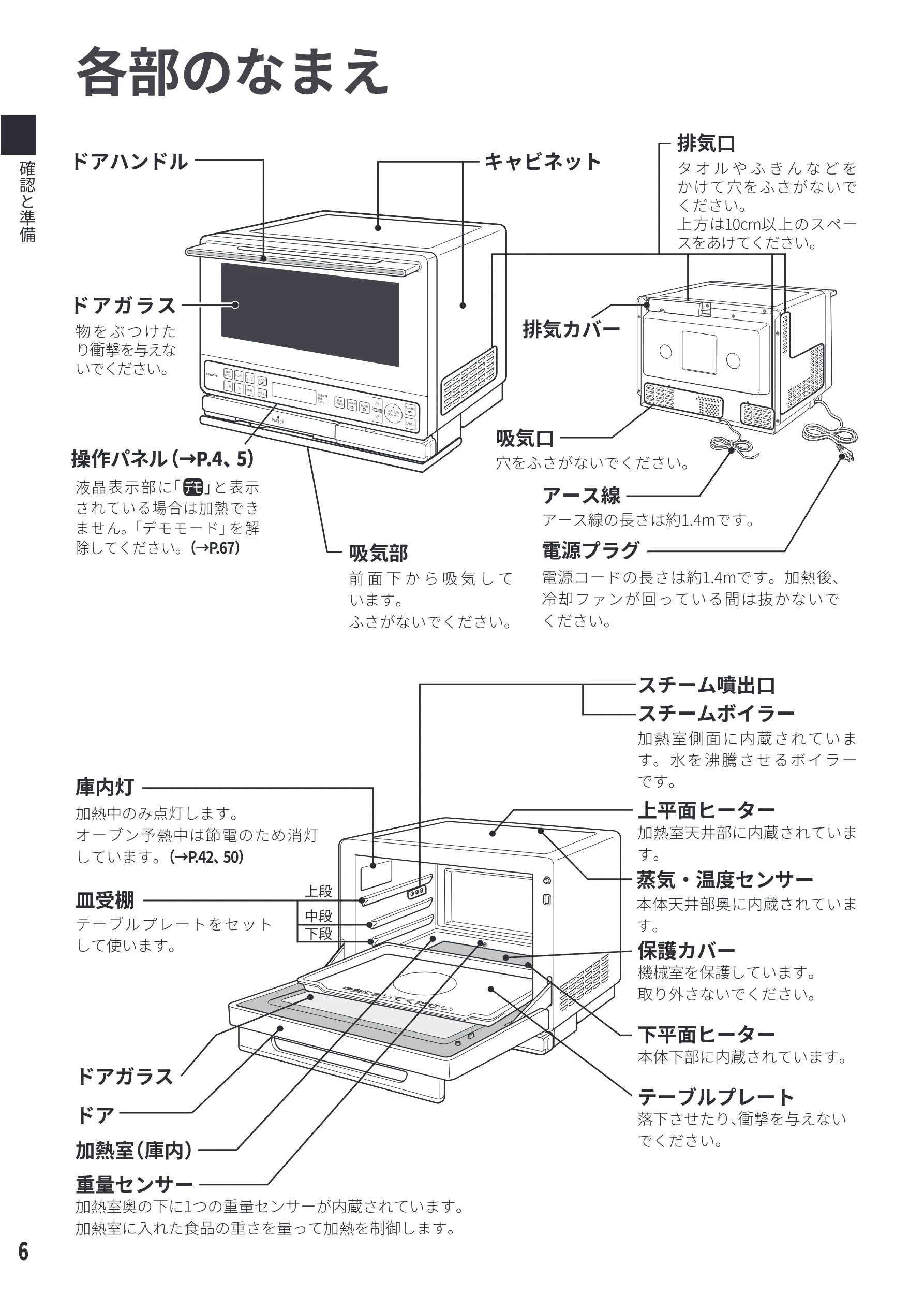 日立 MRO-S8E 取扱説明書 — 各部のなまえ — 図版 6-1 — 6ページ