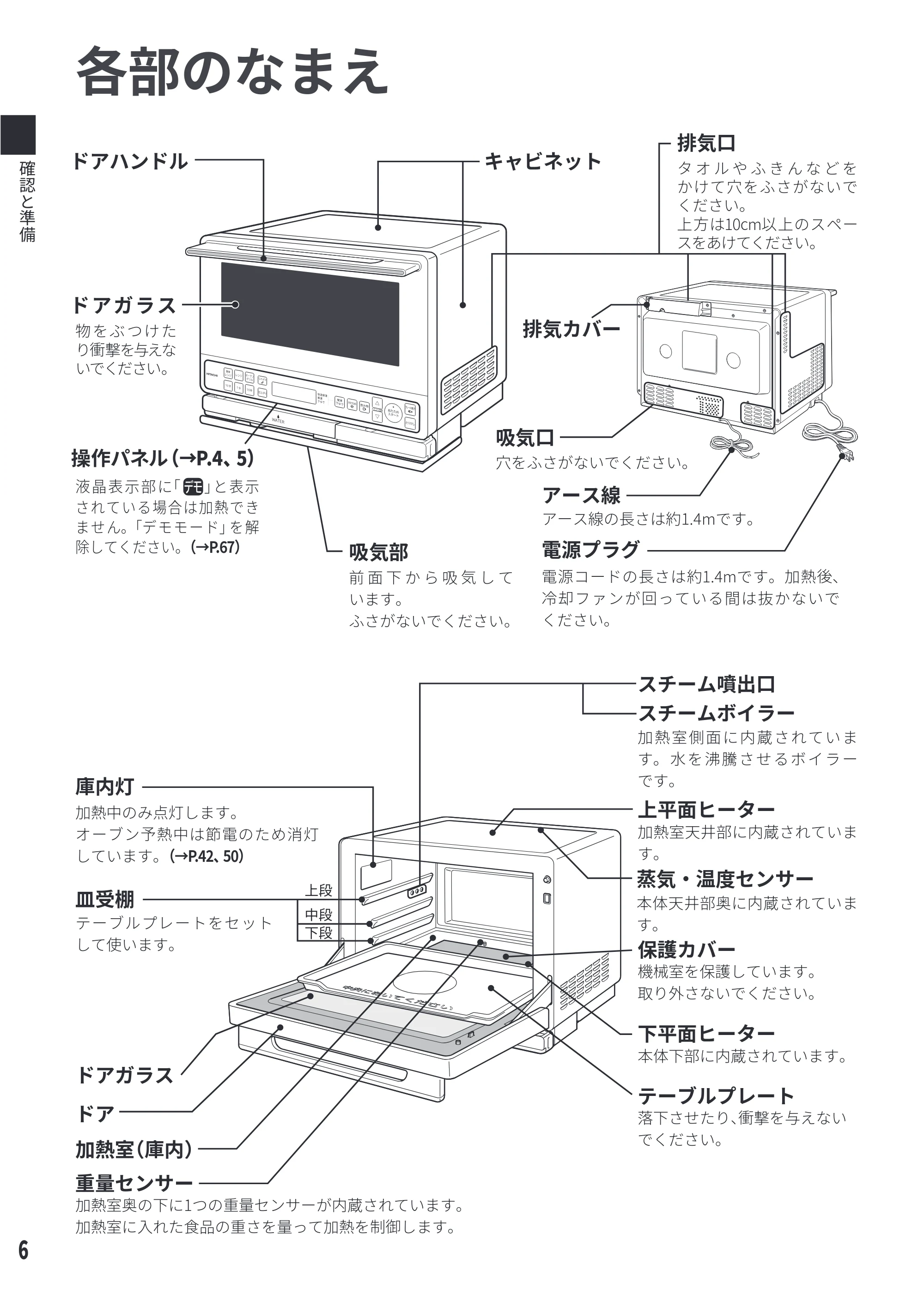 日立 MRO-S8E 取扱説明書 — 各部のなまえ — 原本ページ — 6ページ