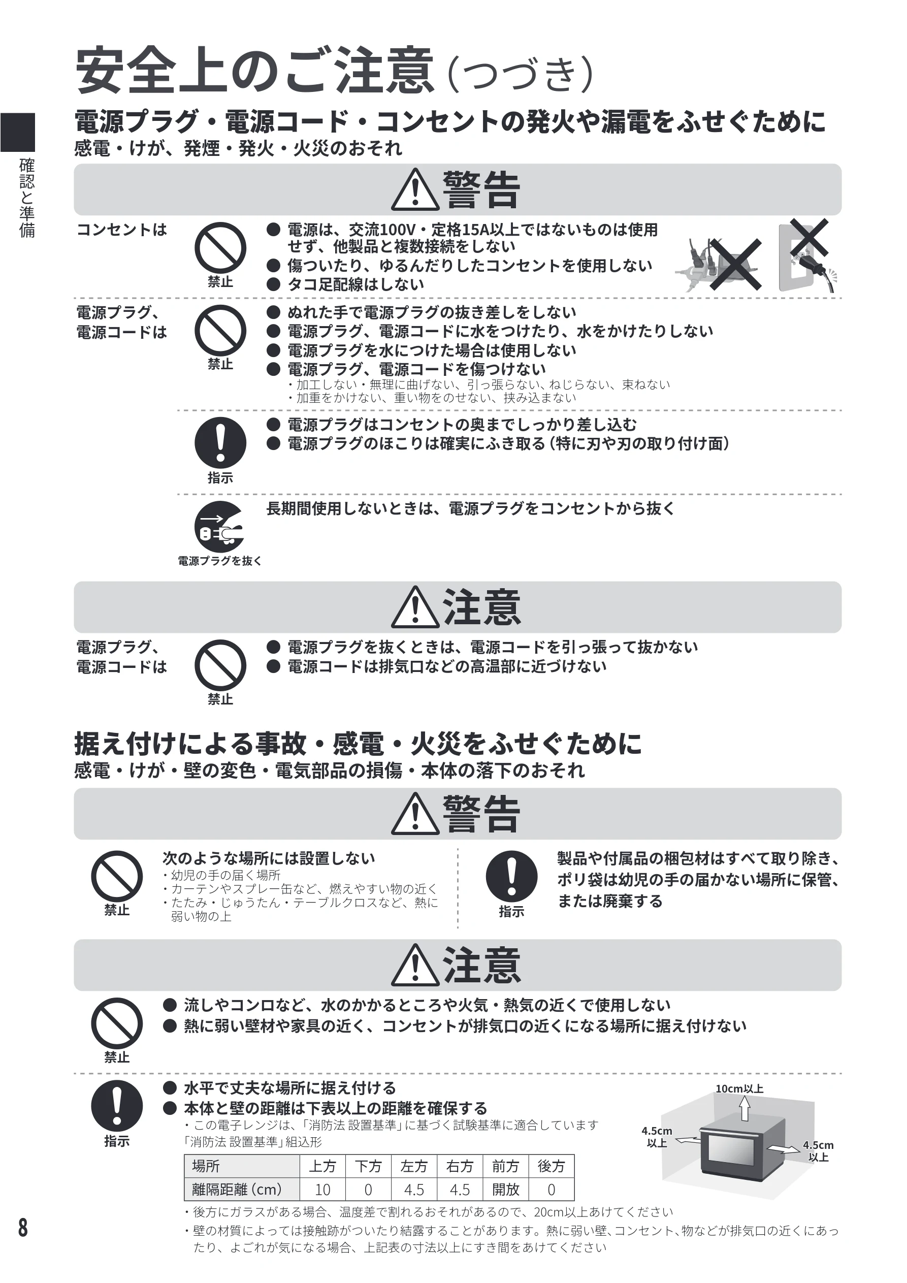 日立 MRO-S8E 取扱説明書 — ሟீढ़ӡӇᶋᗊ㯣ӗӘӀ㯤 — 図版 8-1 — 8ページ