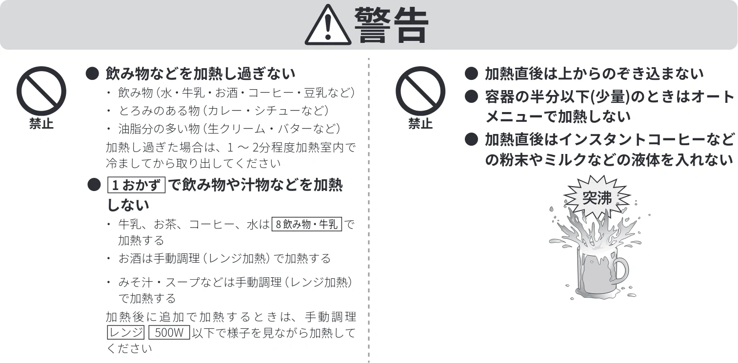 日立 MRO-S8E 取扱説明書 — ሟீढ़ӡӇᶋᗊ㯣ӗӘӀ㯤 — 図版 12-1 — 12ページ