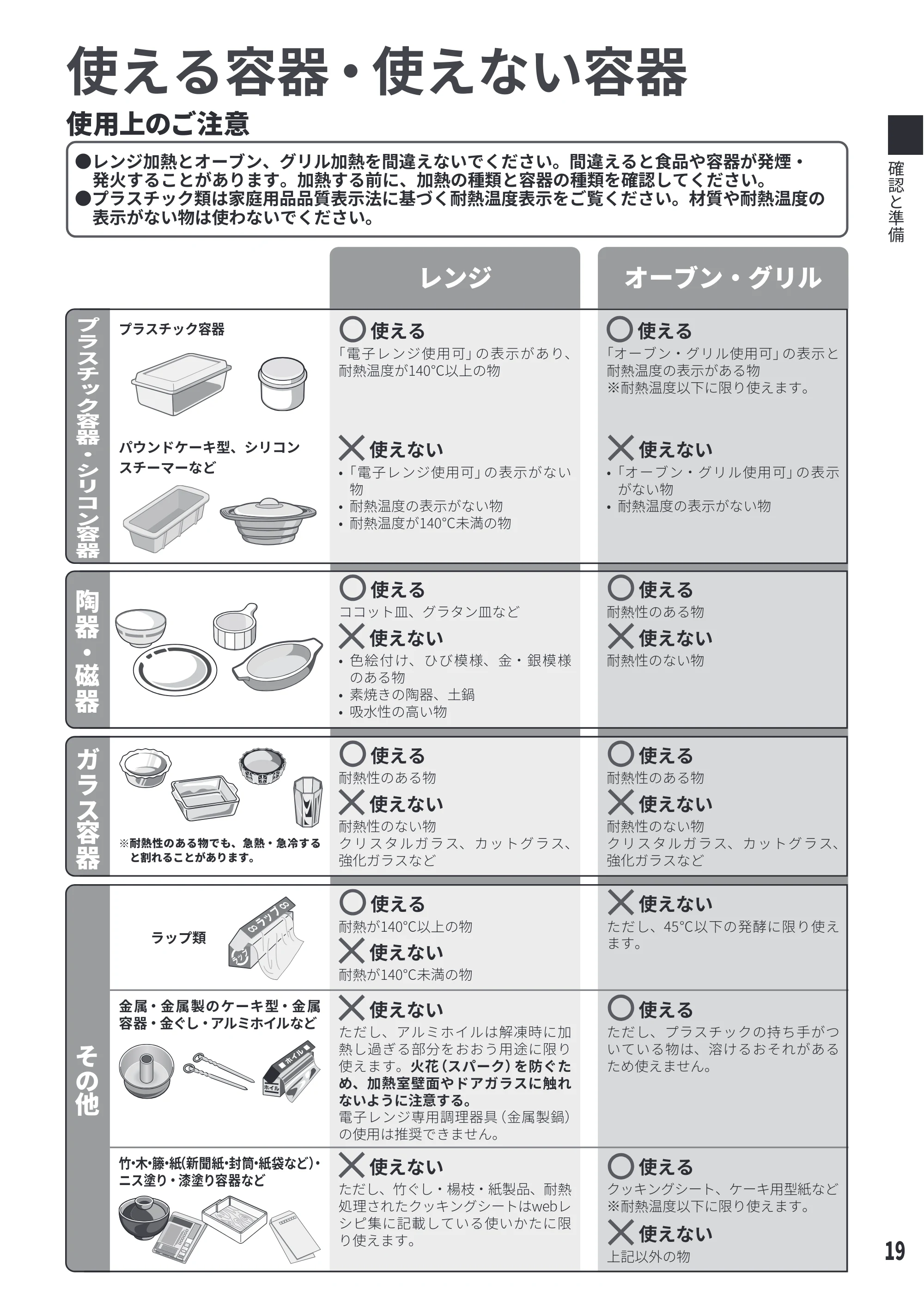 日立 MRO-S8E 取扱説明書 — 使える容器・使えない容器 — 原本ページ — 19ページ