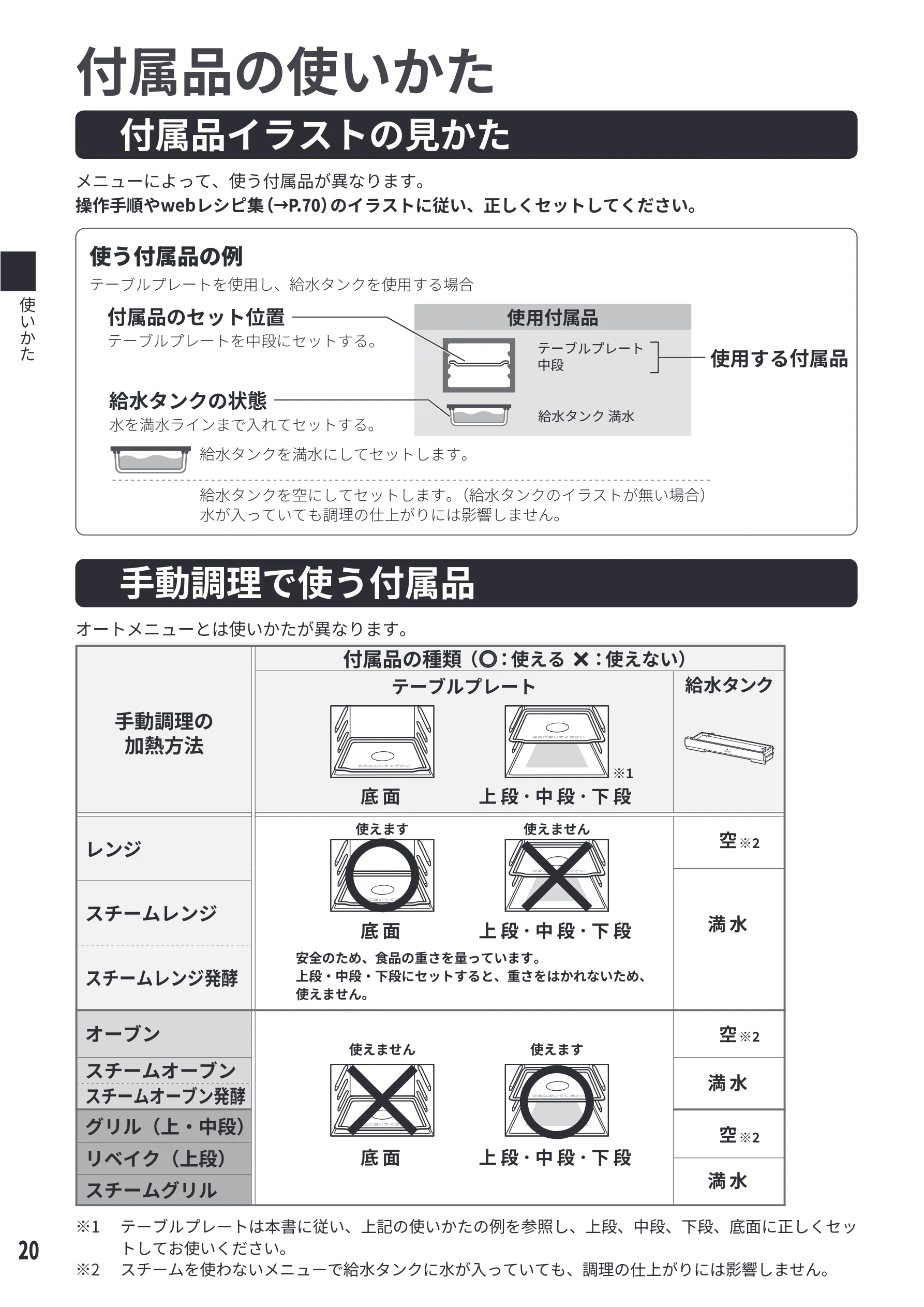 日立 MRO-S8E 取扱説明書 — 使いかた — 図版 20-1 — 20ページ