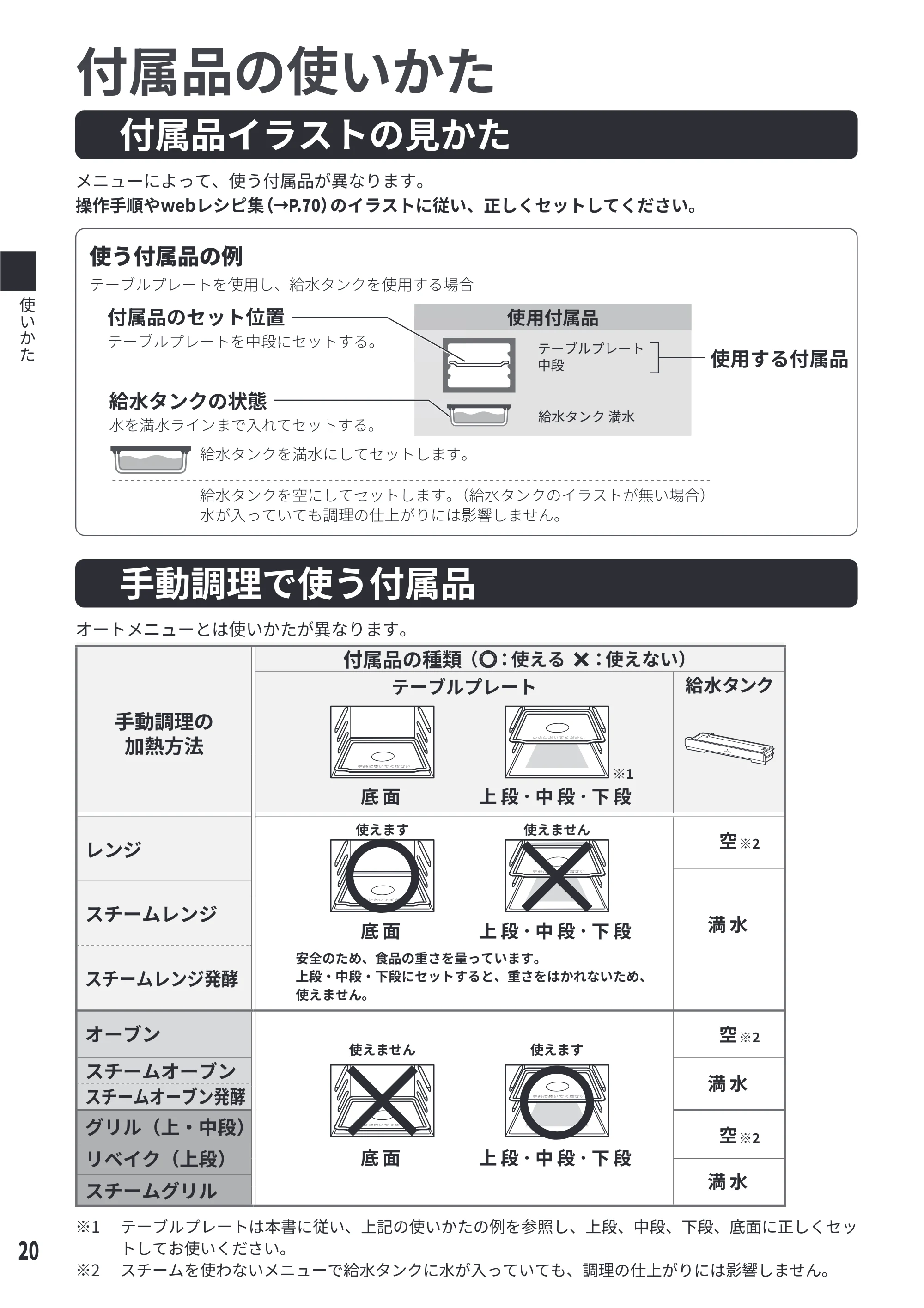 日立 MRO-S8E 取扱説明書 — 使いかた — 原本ページ — 20ページ