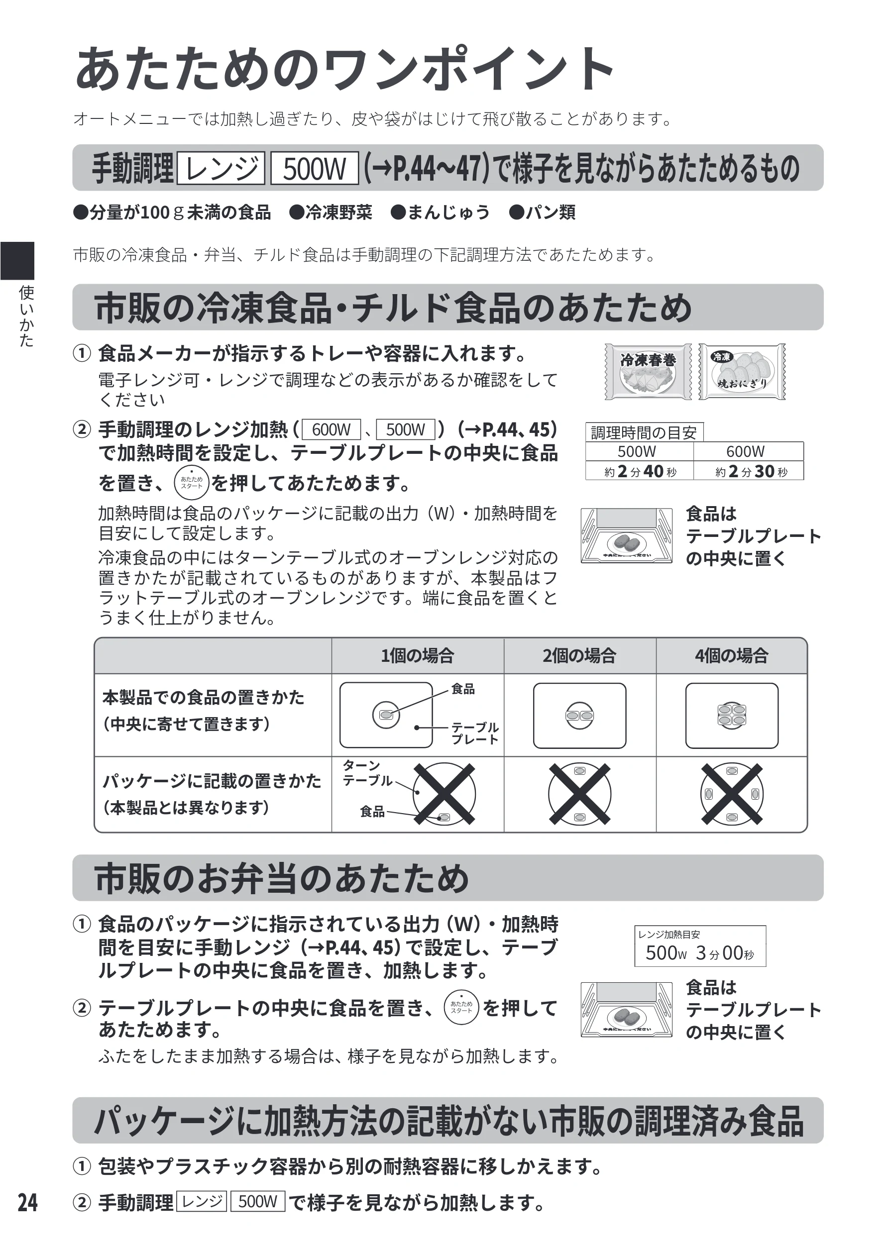 日立 MRO-S8E 取扱説明書 — あたためのワンポイント — 図版 24-1 — 24ページ