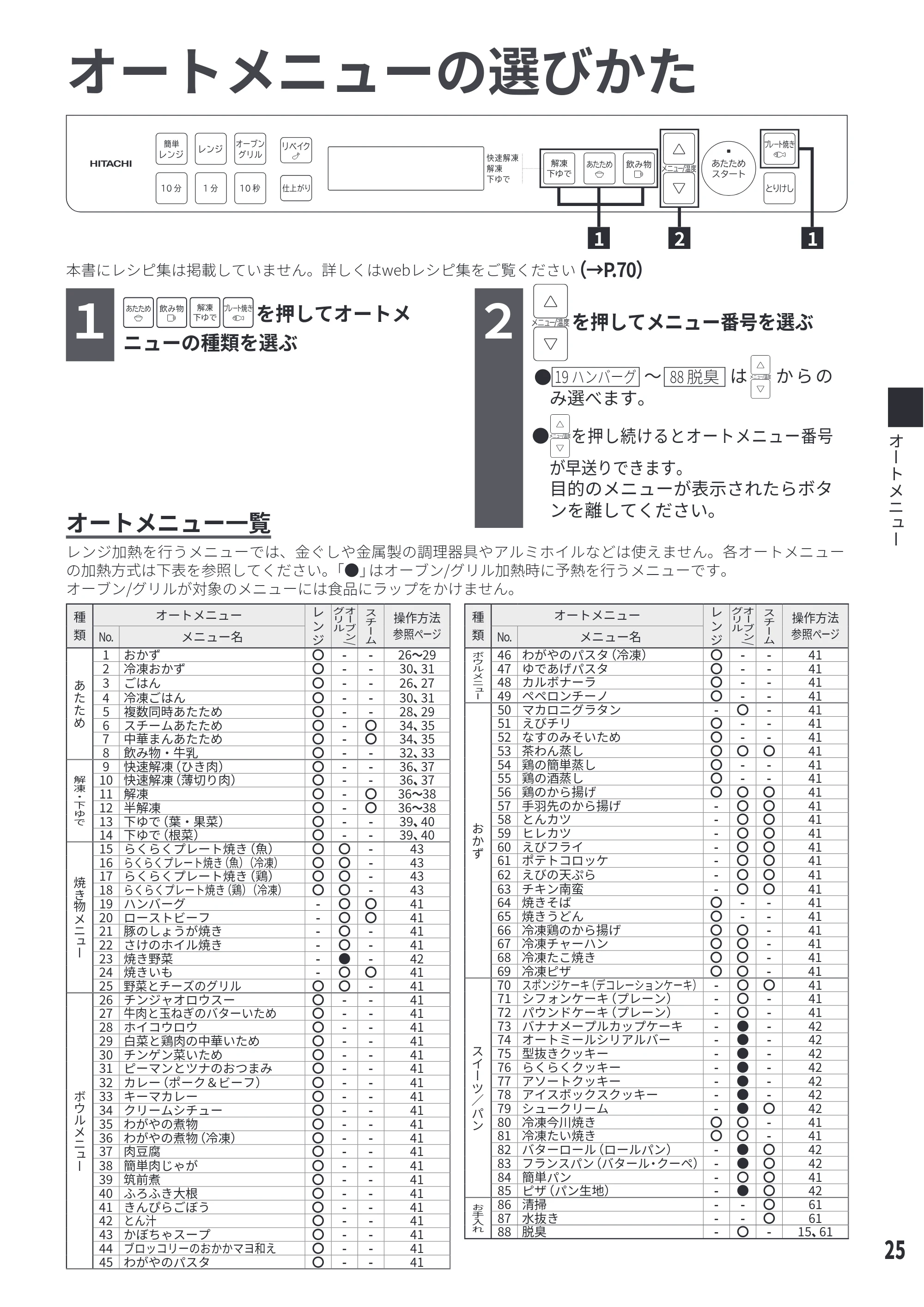 日立 MRO-S8E 取扱説明書 — オートメニュー — 原本ページ — 25ページ