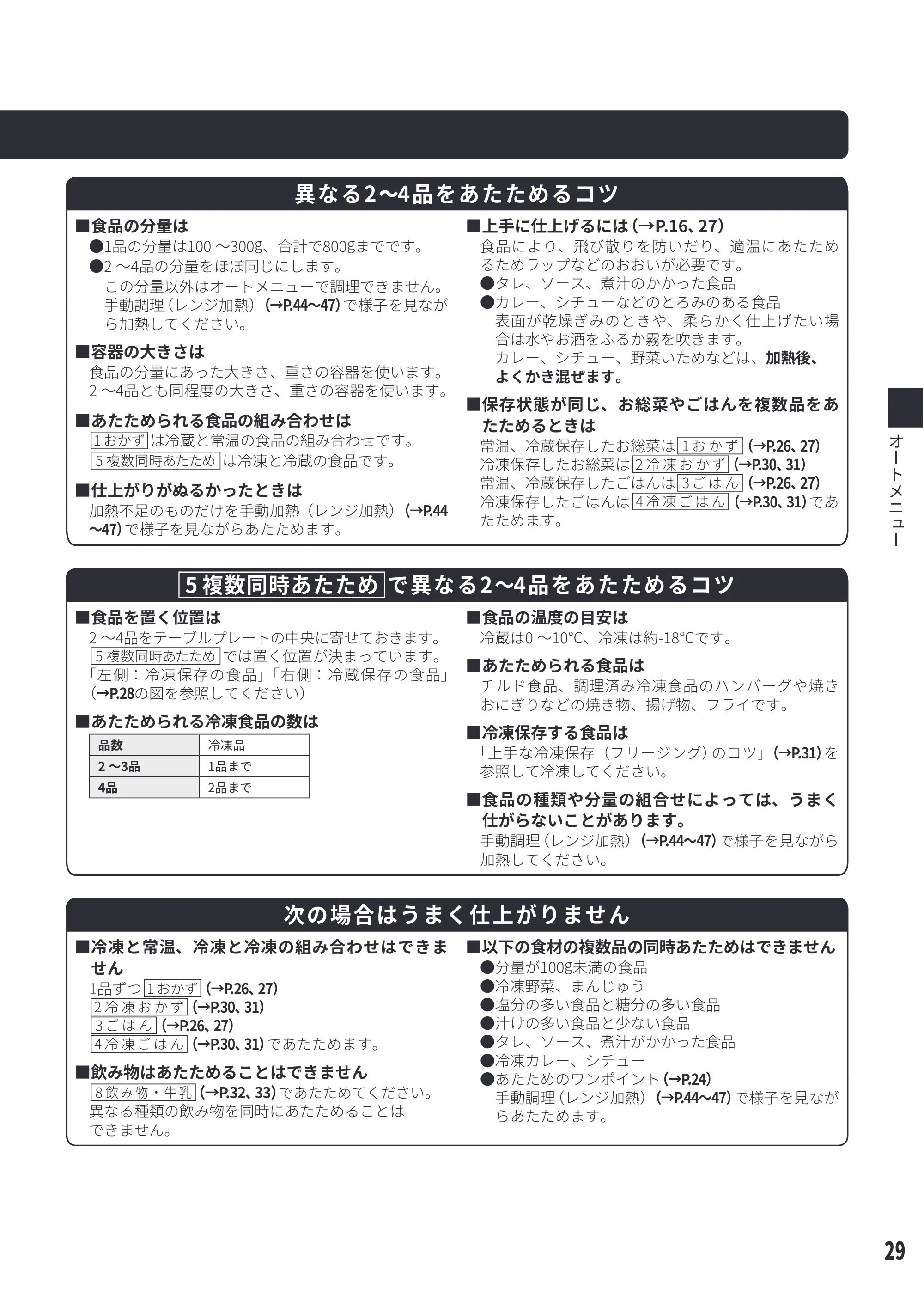 日立 MRO-S8E 取扱説明書 — ≱ӝӾ Ґ ืԅҵӒӒӴӾԤԵ — 原本ページ — 29ページ