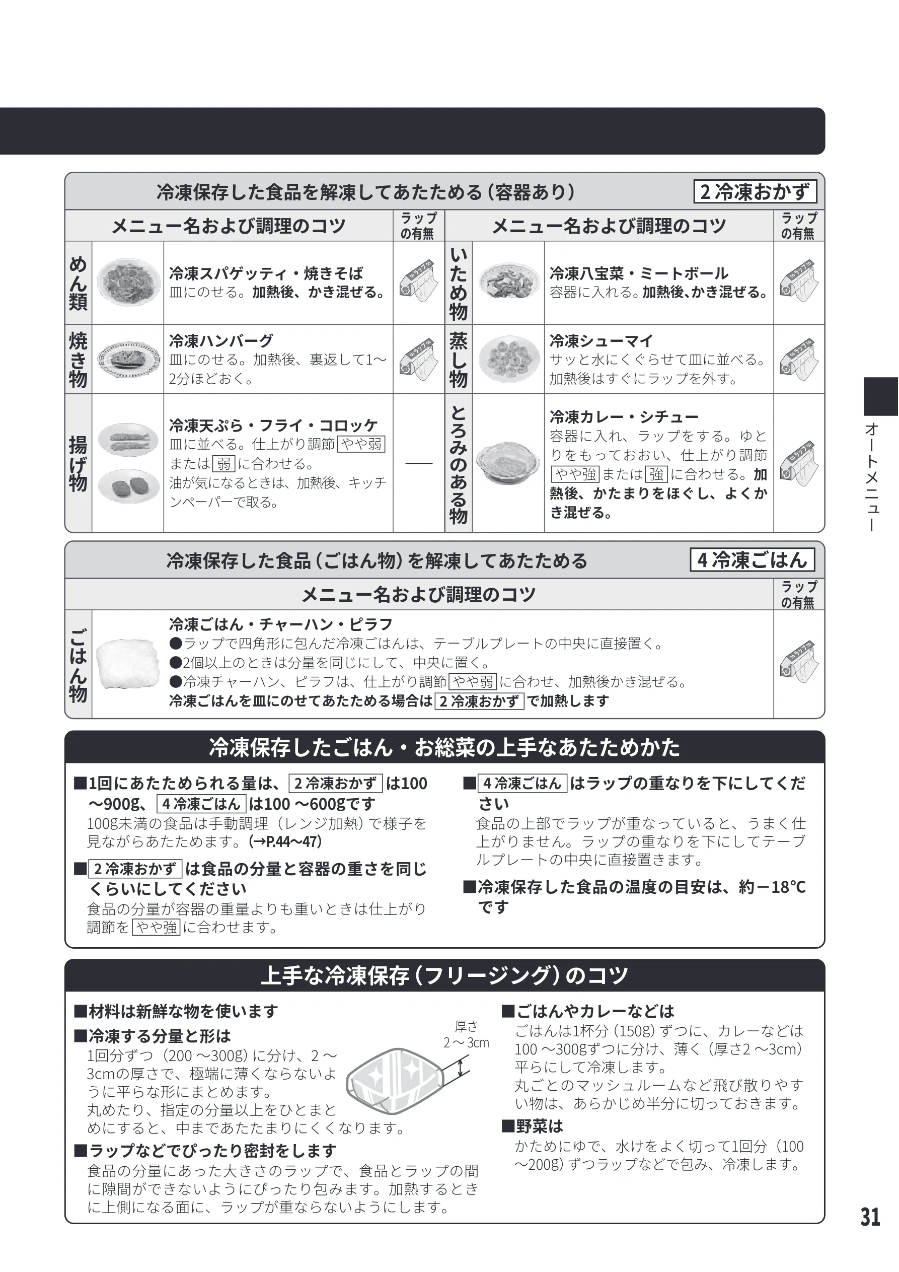 日立 MRO-S8E 取扱説明書 — ௽ఎҽҾӍ — 図版 31-1 — 31ページ