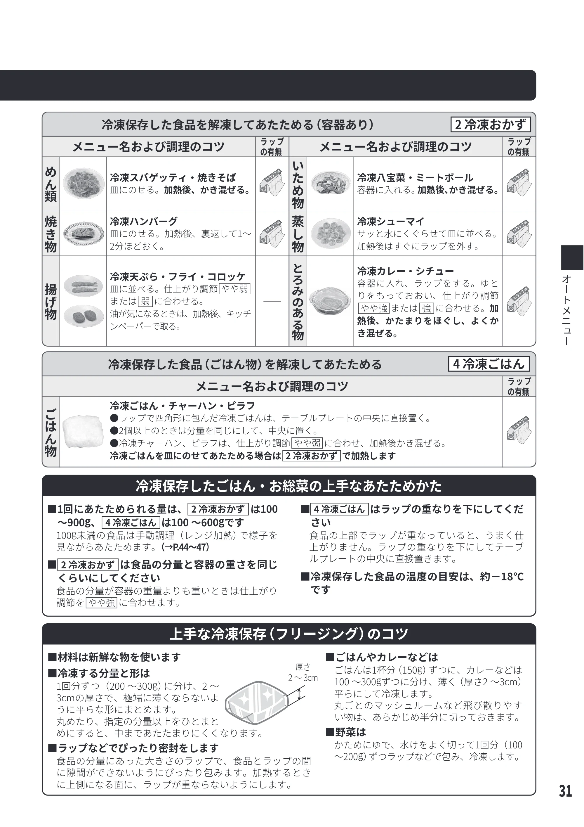 日立 MRO-S8E 取扱説明書 — ௽ఎҽҾӍ — 原本ページ — 31ページ