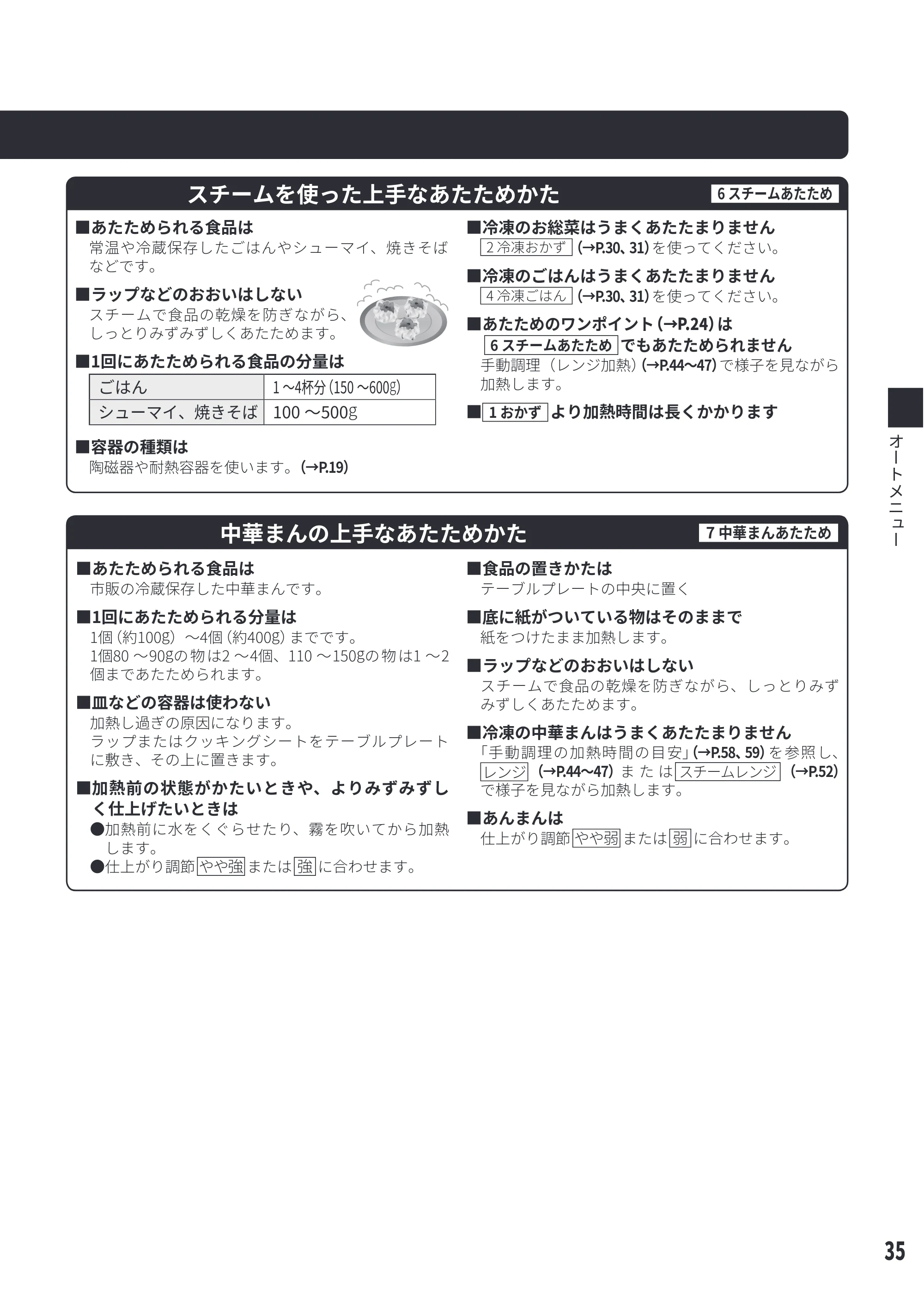 日立 MRO-S8E 取扱説明書 — ԪԲխՑԅਜ਼ӖӒढ़ᚦӝҵӒӒӴҾӒ — 原本ページ — 35ページ