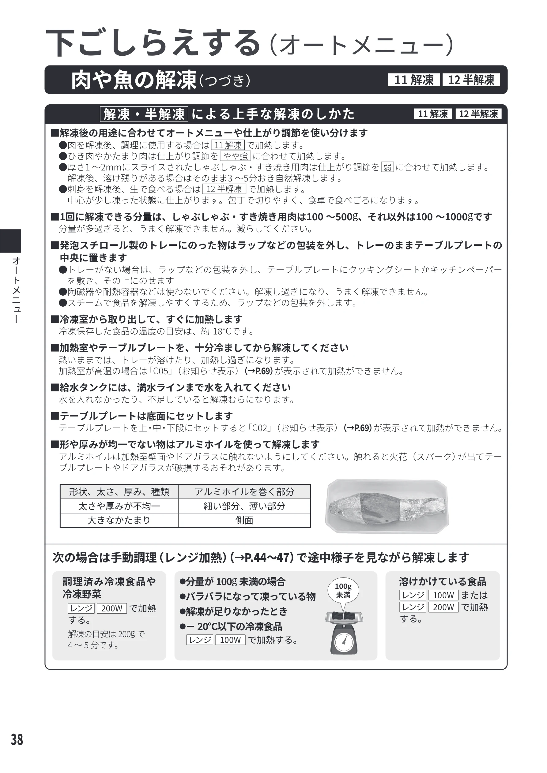 日立 MRO-S8E 取扱説明書 — फ़ӇӊӼһӌӾ㯣ԛխԹՒԼՖխ㯤 — 図版 38-1 — 38ページ