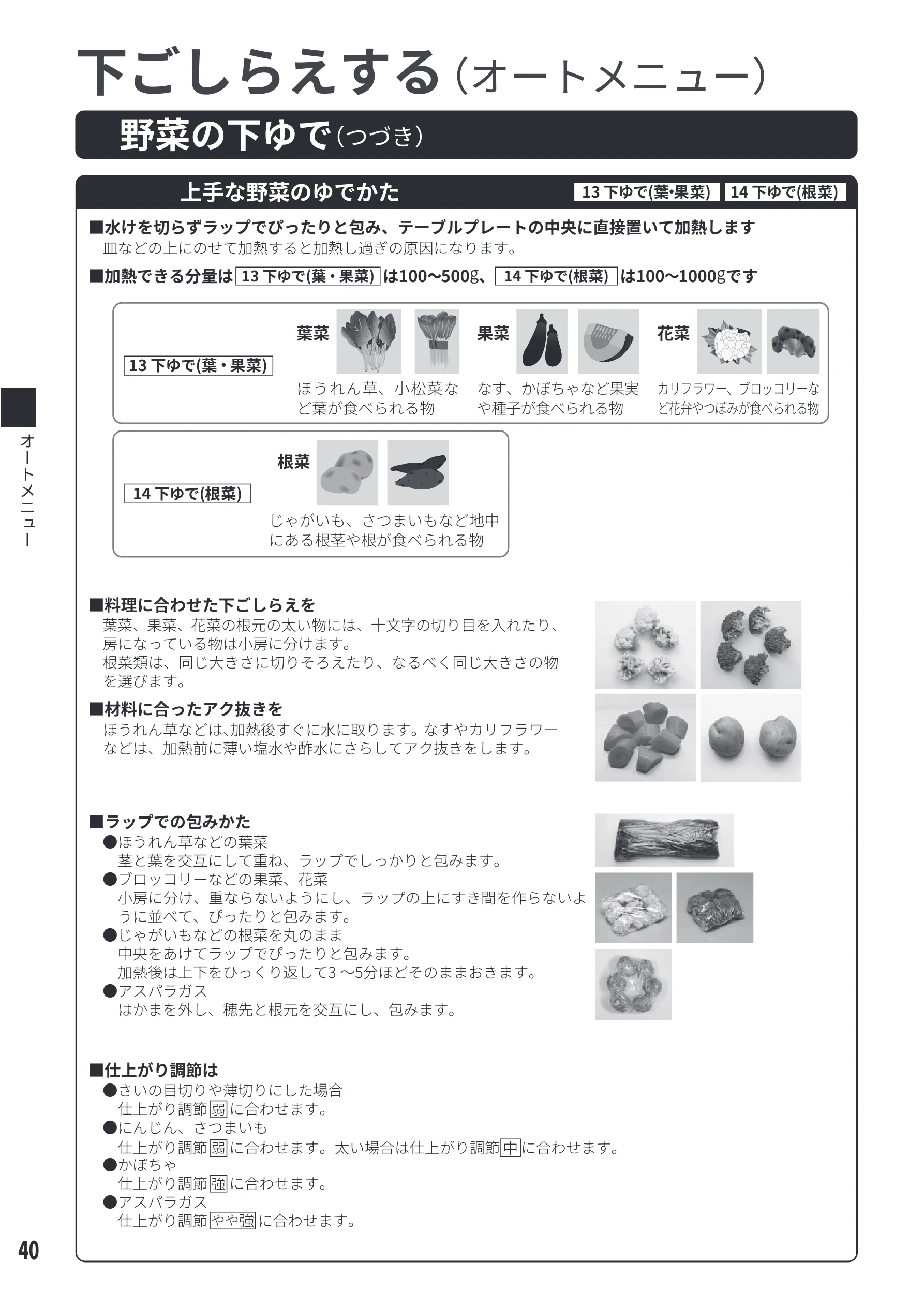 日立 MRO-S8E 取扱説明書 — ㎫⭣ӡफ़ӹӚ㯣ӗӘӀ㯤 फ़ӇӊӼһӌӾ㯣ԛխԹՒԼՖխ㯤 — 図版 40-1 — 40ページ