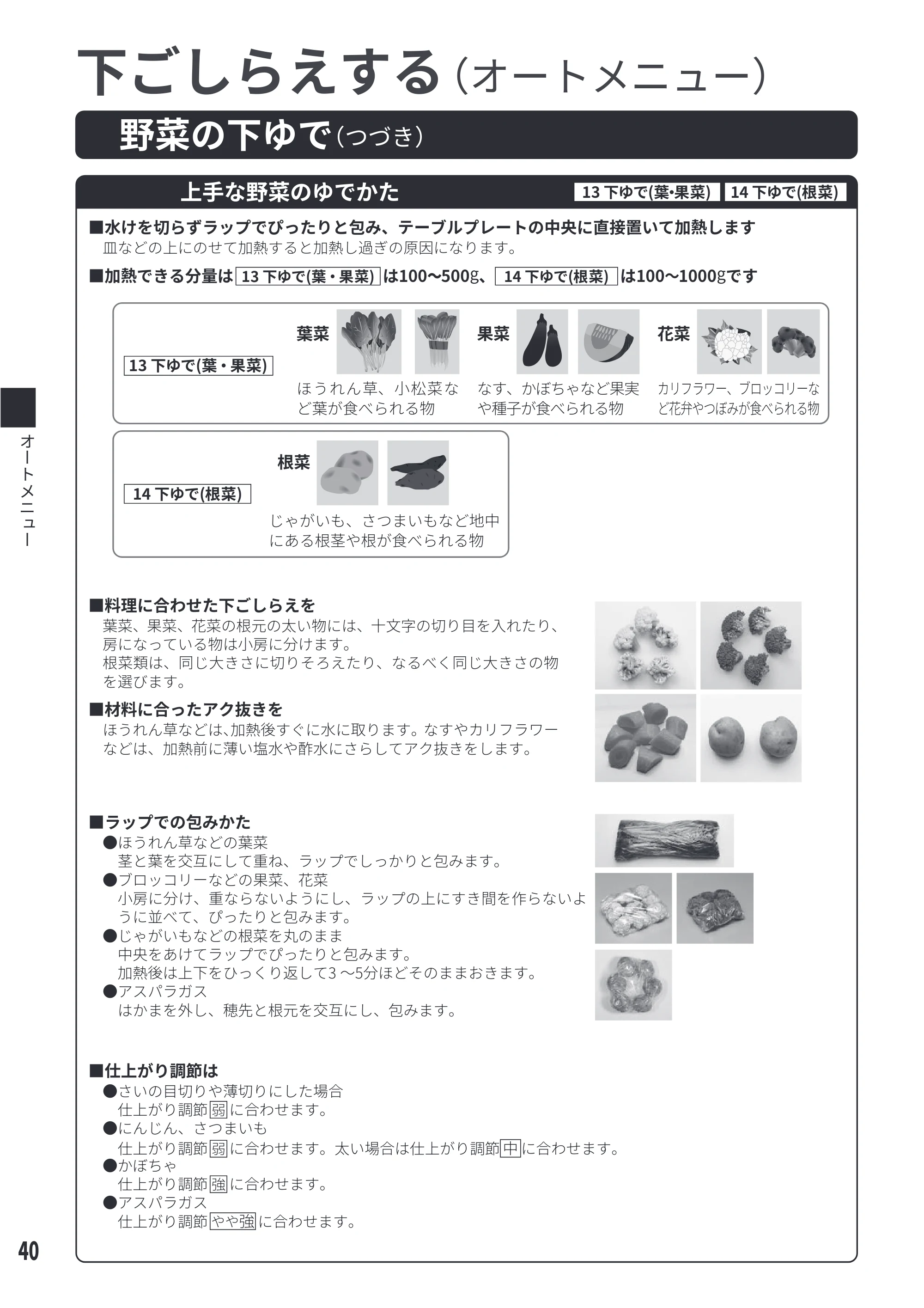 日立 MRO-S8E 取扱説明書 — ㎫⭣ӡफ़ӹӚ㯣ӗӘӀ㯤 फ़ӇӊӼһӌӾ㯣ԛխԹՒԼՖխ㯤 — 原本ページ — 40ページ