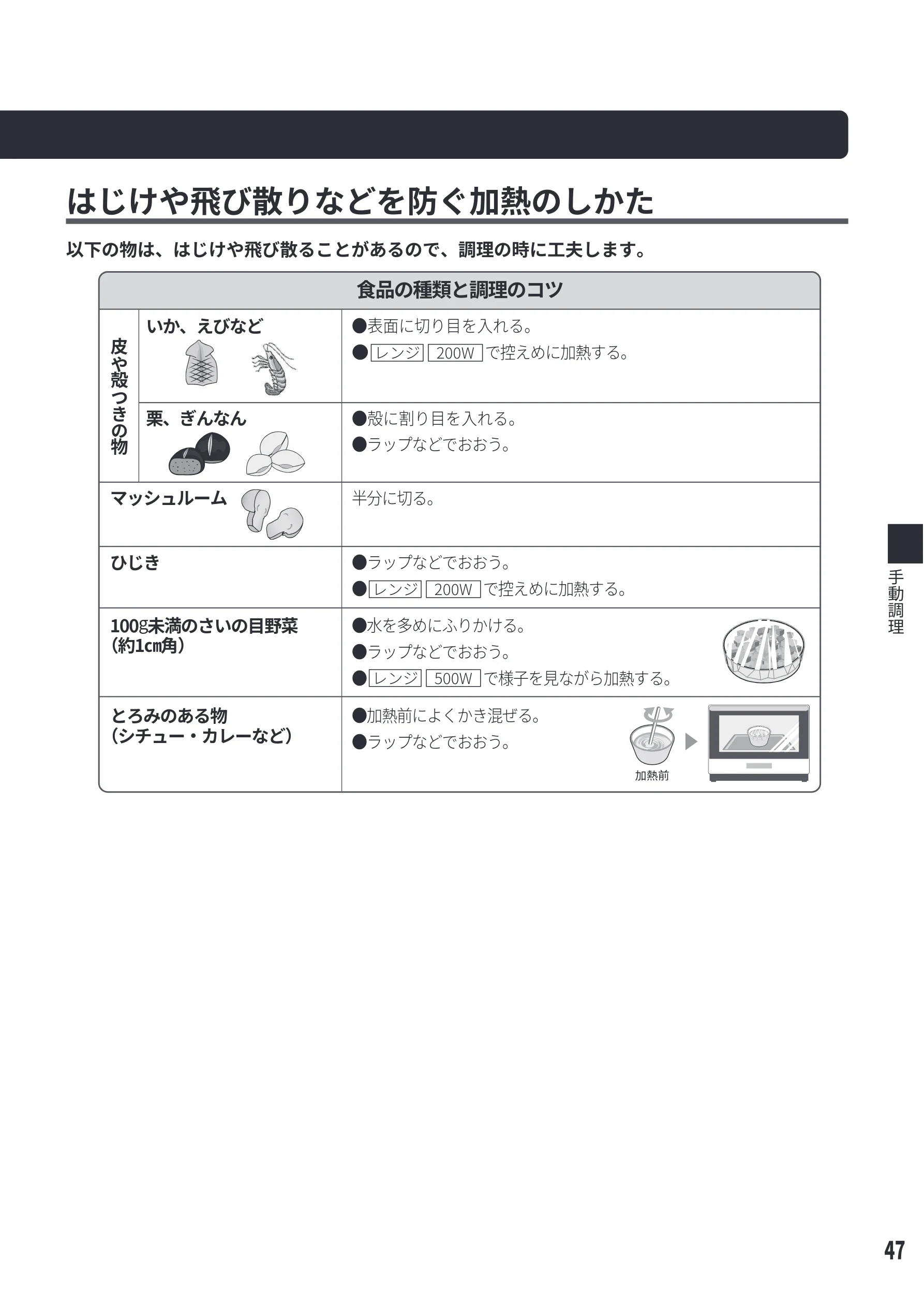 日立 MRO-S8E 取扱説明書 — はじけや飛び散りなどを防ぐ加熱のしかた — 図版 47-1 — 47ページ